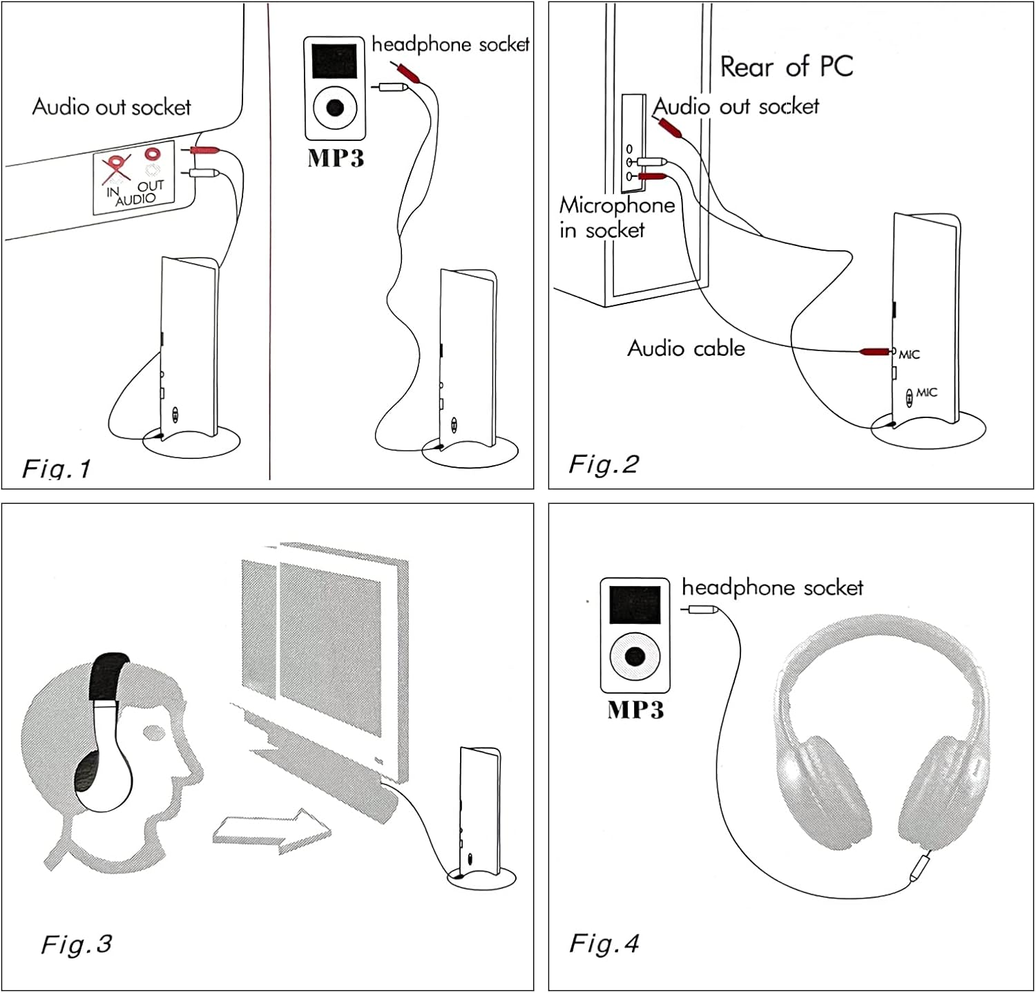 Mingzhe 5-In-1 Multifunctional Wireless Headset FM Hi-Fi Wireless Headphone Emitter & Receiver Set FM Radio Computer TV Monitor Cordless Headphone Wired Headset with Microphone for TV Listening Voice image number 3