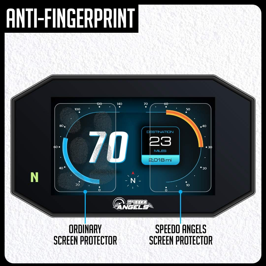 Speedo Angels Dashboard Screen Protector Compatible with CB500F/ CB500X (2019+) 2 X anti Glare image number 2