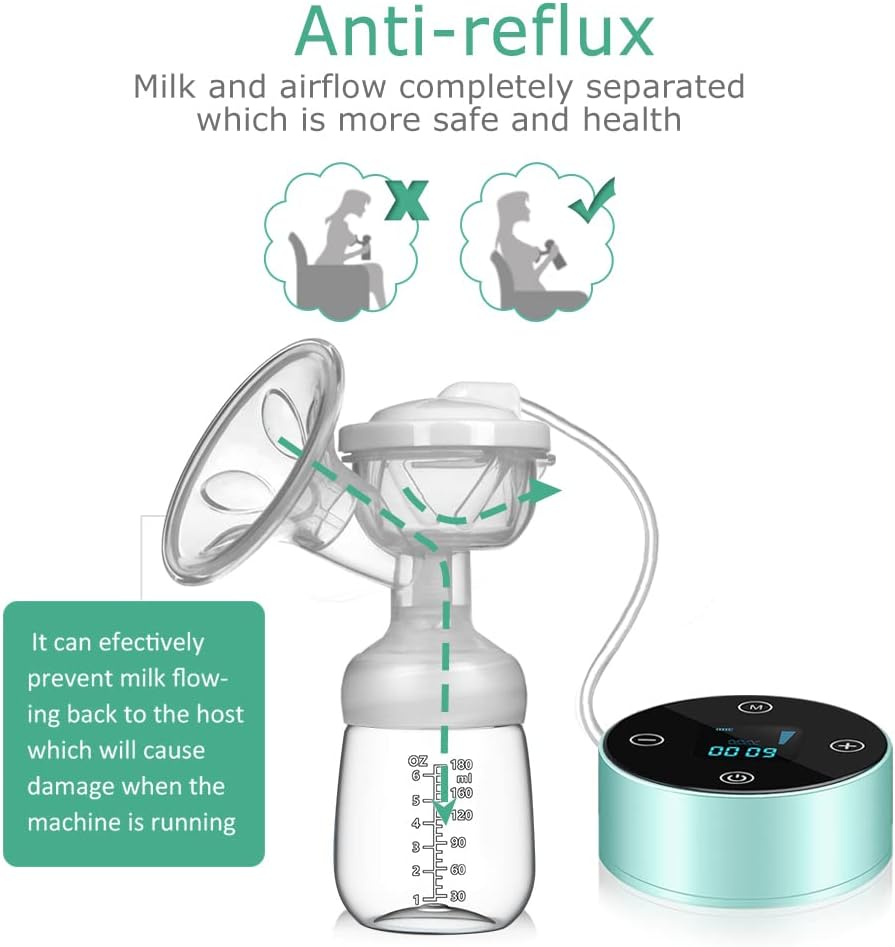 MUOCOBU Electric Breast Pump, Breast Pump Electric Breastfeeding Pump 3 Modes 10 Levels Dual Rechargeable Nursing Double Breast Milk Pump Massage with Touchscreen LED image number 6