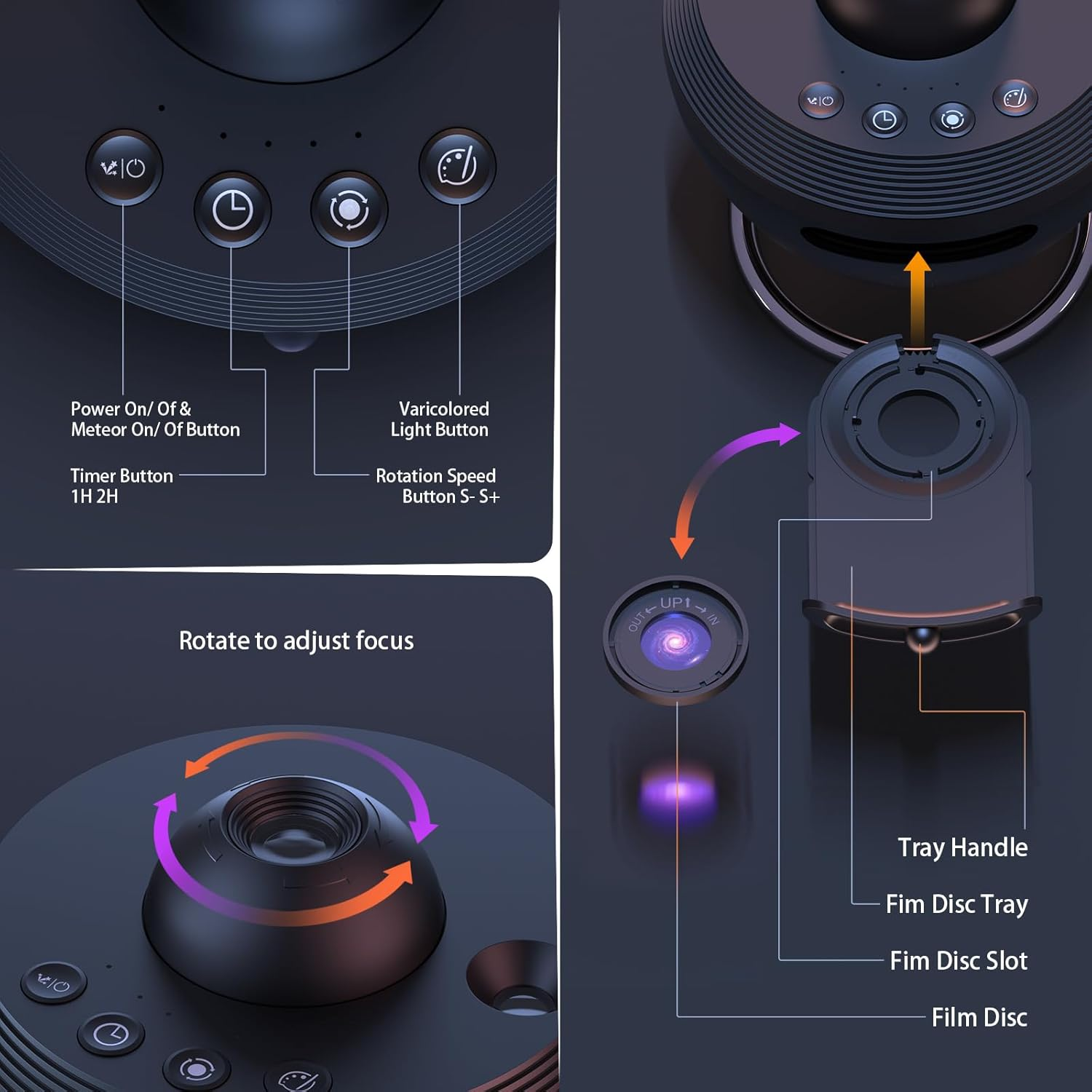 Lithomy Galaxy Projector with 13 4K HD Discs, Wide Viewing Angle HD Focus Star Projector, 6 Exquisite Lighting Effects Night Light Projector,For Adults Kids Bedroom Decoration,Black image number 5