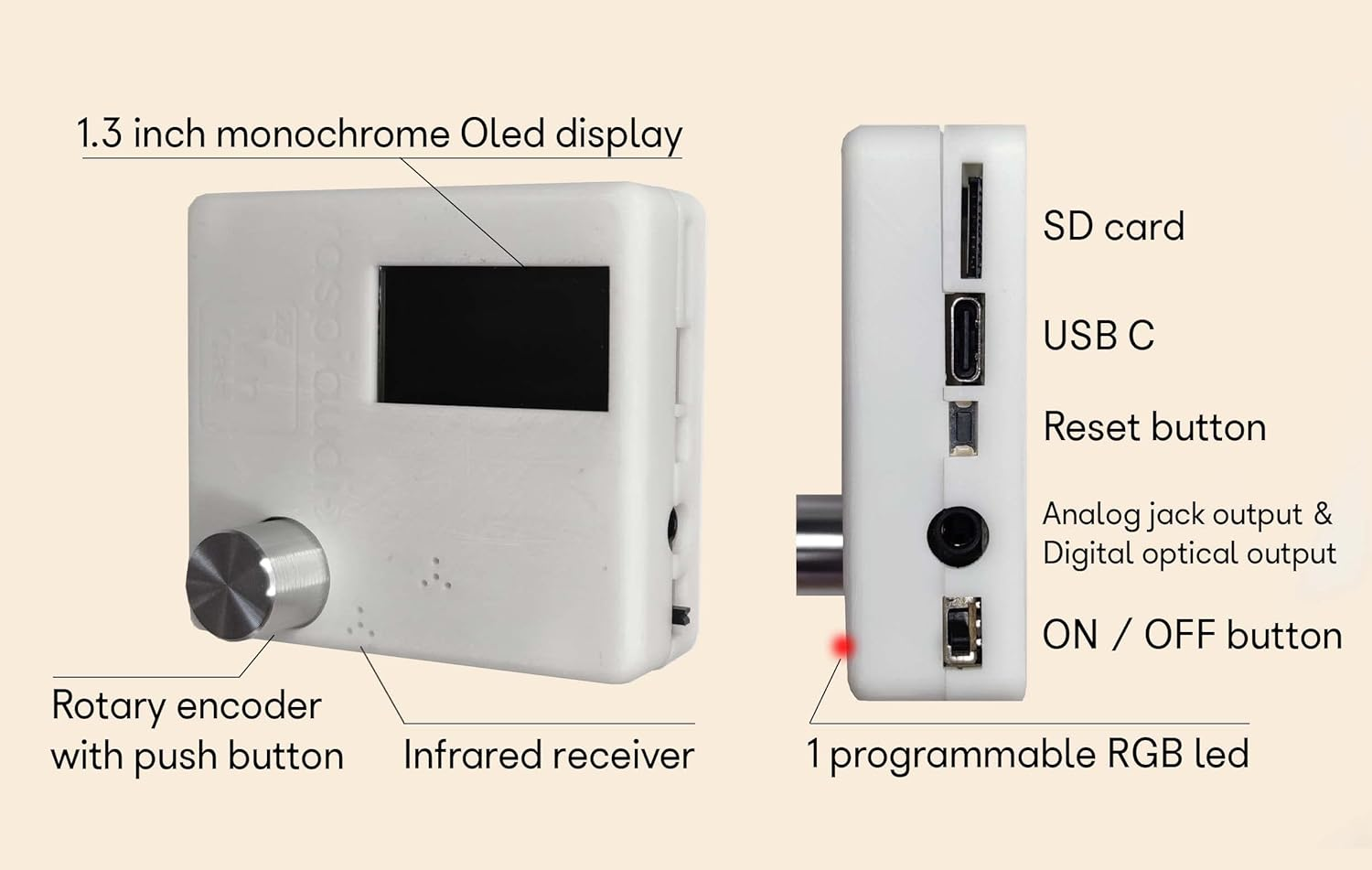 RASPIAUDIO ESPMUSE Proto Esp32 Development Card with Speaker and Microphone - Luxe image number 3