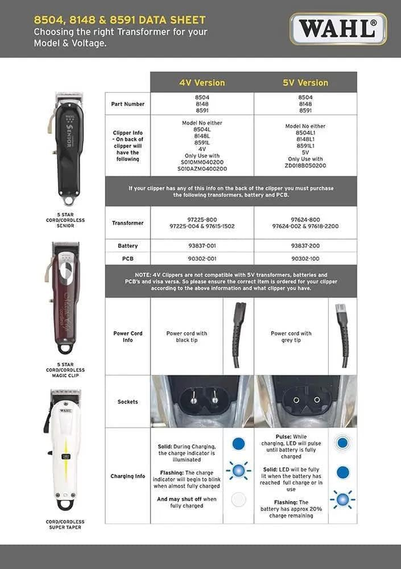 Wahl 5V Magic Finale Senior Transformer Cordless Clipper image number 4