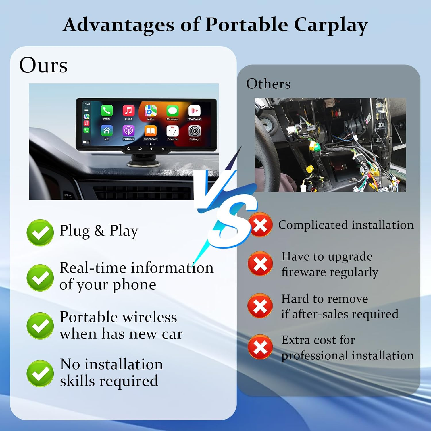 Oolong Wireless Apple Carplay & Android Auto,10.26" Portable Carplay IPS Touch Screen with 1080P Rear View Camera, Airplay/Mirror Link, Voice Control,Gps,Fm/Aux/Bluetooth,Suitable for All Vehicles