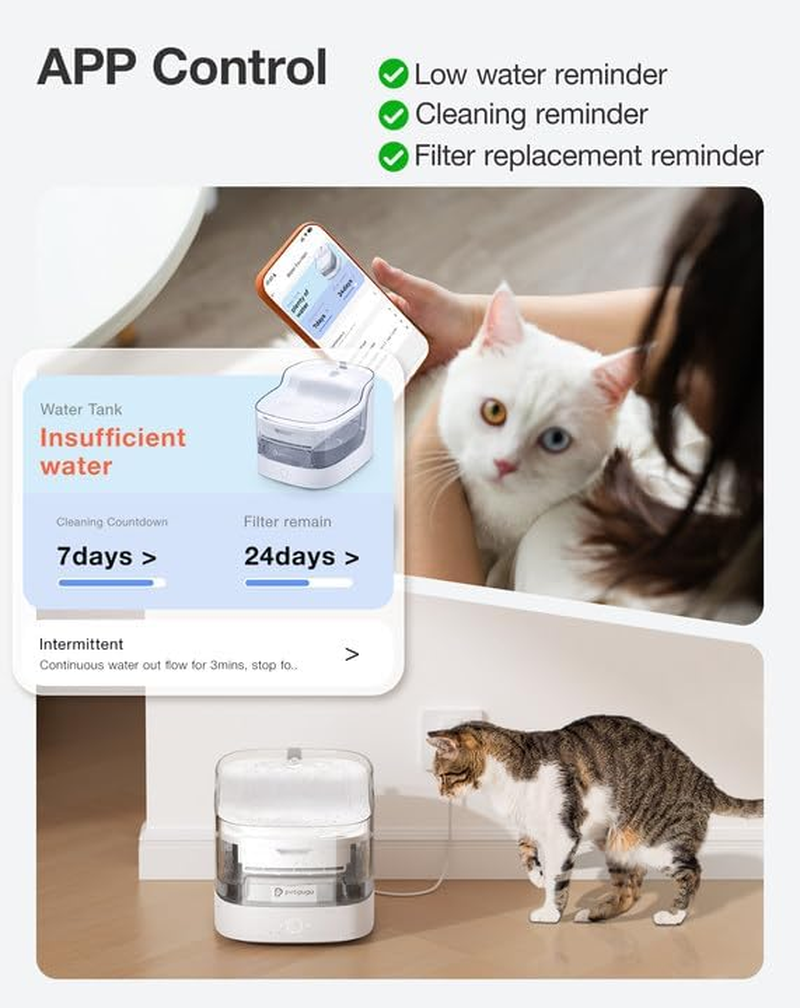 Cat Water Fountain 2L Automatic Pet Water Dispenser for Cats and Dogs 8-Layer Cat Fountain Filter 2.4G Wifi Food-Grade Material Ultra-Quiet(Pf1L)