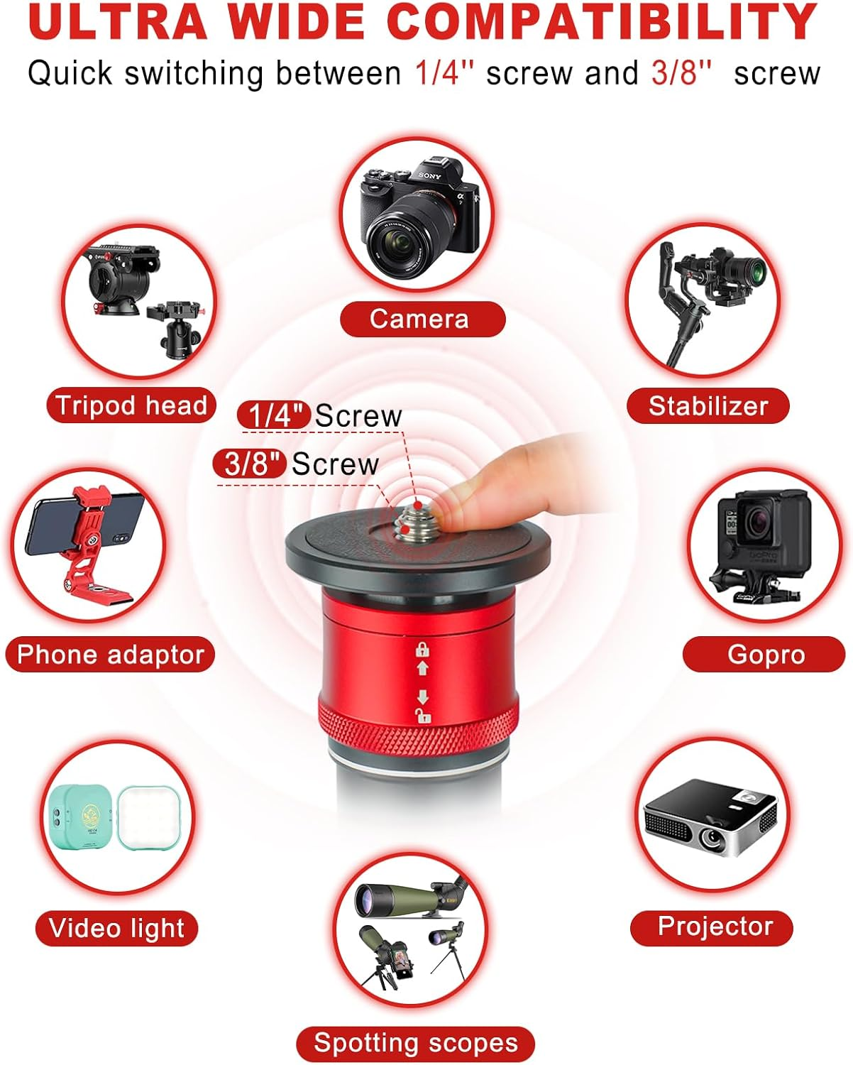 IFOOTAGE Cobra 3 Monopod with Pedal C180F-P, 71" Professional Carbon Fiber Travel Video Camera Monopod with Tripod Base, Payload 17.64 Lbs, Compatible with DSLR, Cameras, Camcorders image number 6