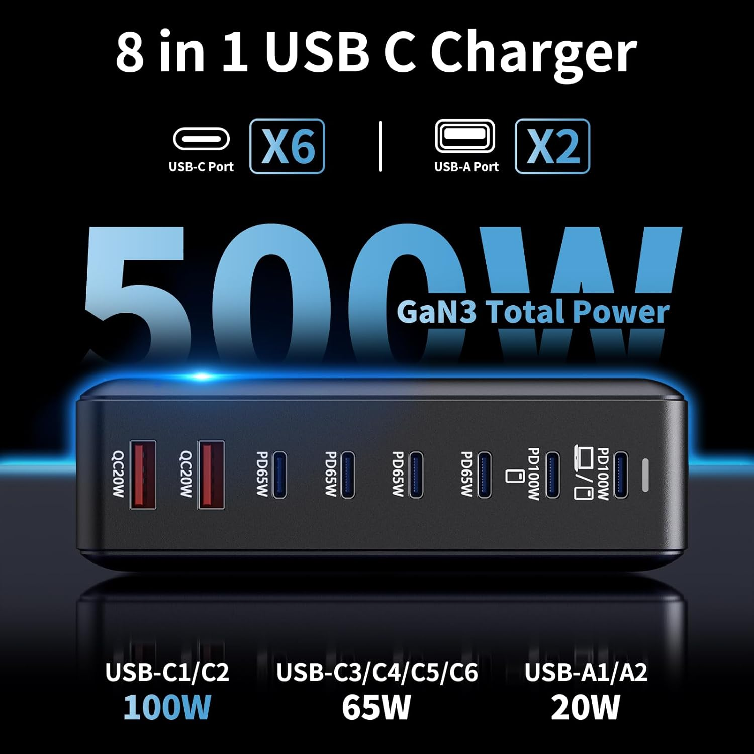 Roccar 500W USB C Charger, 8-Port Charging Station, Gan III Fast Charger Block, Portable USB Charging Hub for Iphone, Ipad, Samsung, Macbook and More image number 3