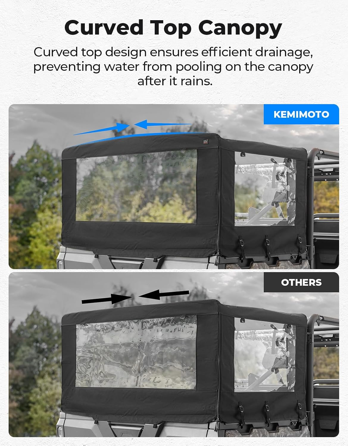 KEMIMOTO UTV Soft Cargo Camper Bed Cover Rack Compatible with CFMOTO Uforce 1000 XL Rear Camper Top Canvas Cover Accessories image number 1