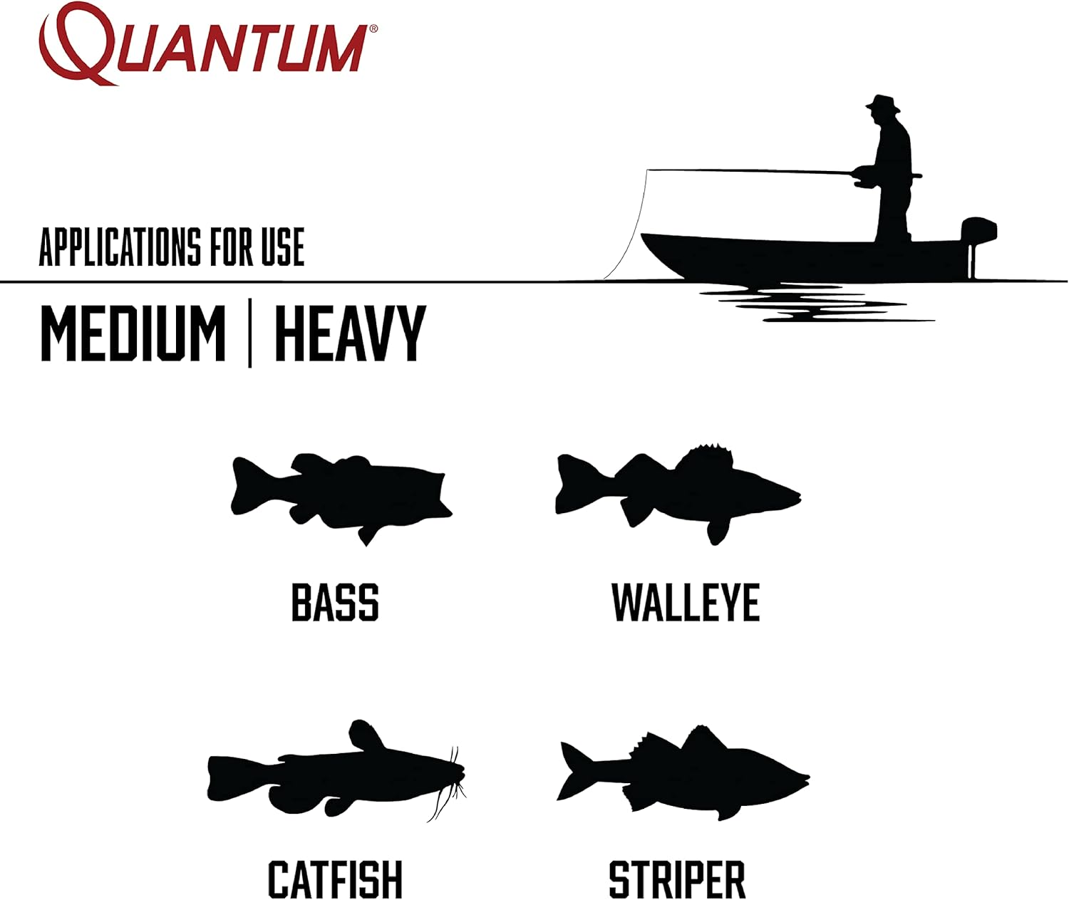 Quantum Accurist Baitcast Fishing Reel, Size 100 Reel, Oversized Non-Slip Handle Knobs and Continuous Anti-Reverse Clutch, One-Piece Aluminum Frame