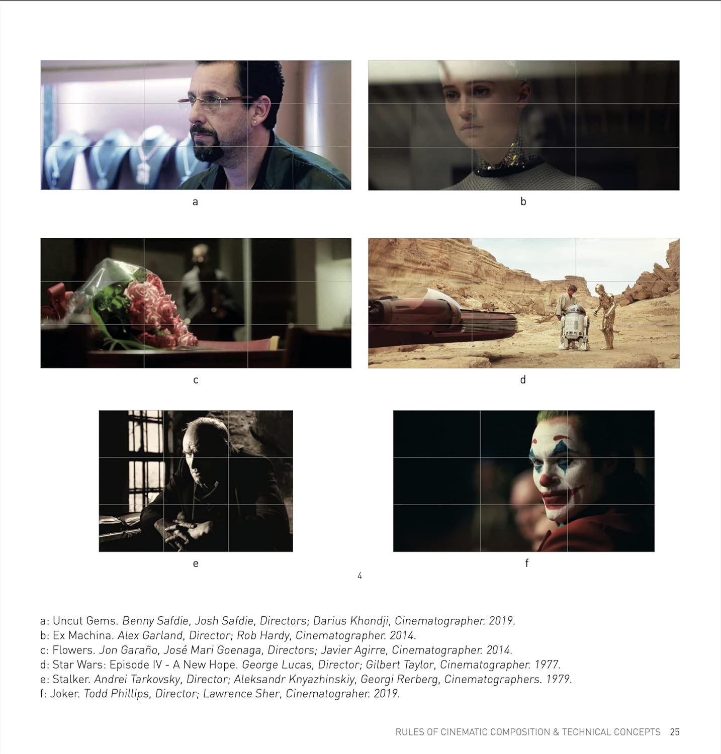 The Filmmaker'S Eye: Learning (And Breaking) the Rules of Cinematic Composition image number 4