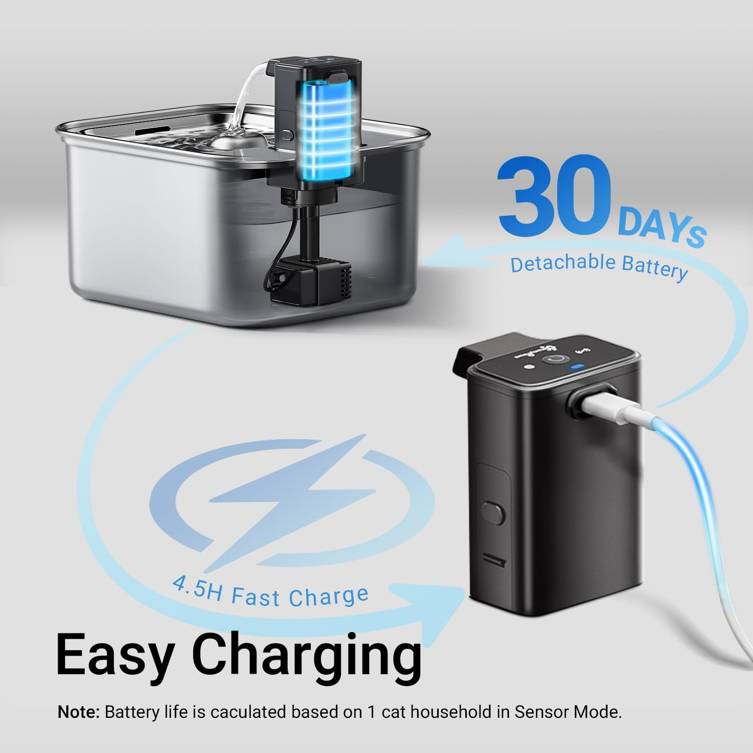 Downypaws Cat Fountain Stainless Steel Wireless Drinking Fountain for Cats Stainless Steel with Motion Sensor and Battery Operated with 6 Filters image number 6