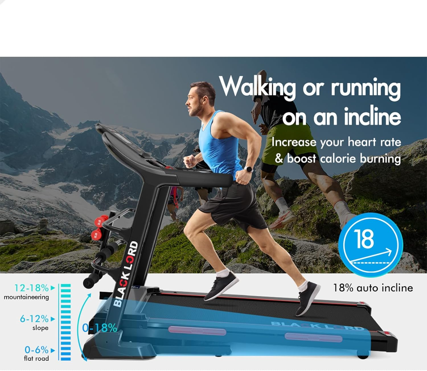BLACK LORD Treadmill Foldable Running Machine Auto Incline Fitness Equipment 5.3 HP Electric Exercise Walking Jogging Hiking Cardio Aerobic Trainer Home Gym Office Commercial (EXP66 Epic Series)