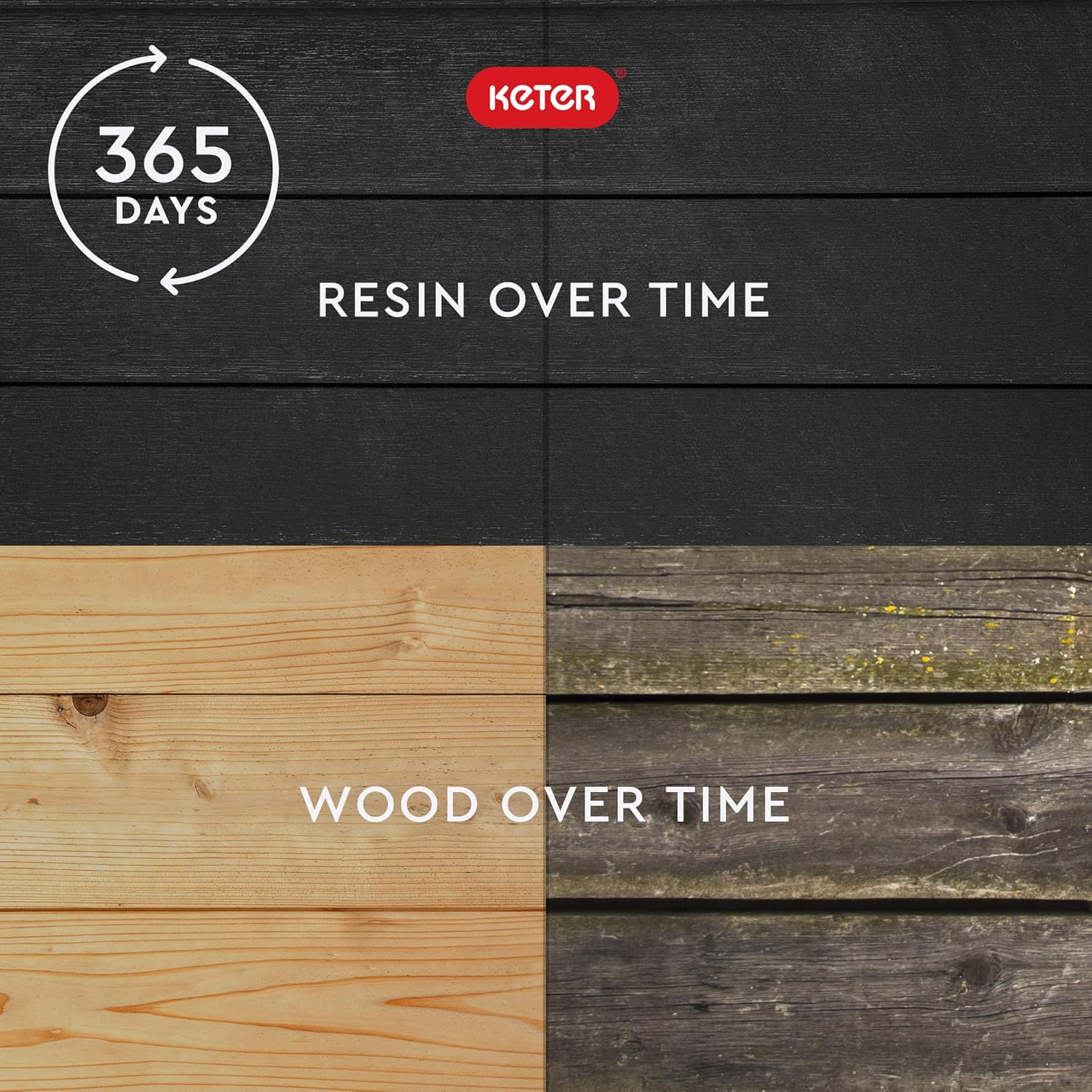 Keter Set of 2 Resin Modern Outdoor 22 Inch Tall Large Flower Pots, Tapered Wood Look Planters for Outdoor Plants and Front Porch Decor, Graphite image number 5