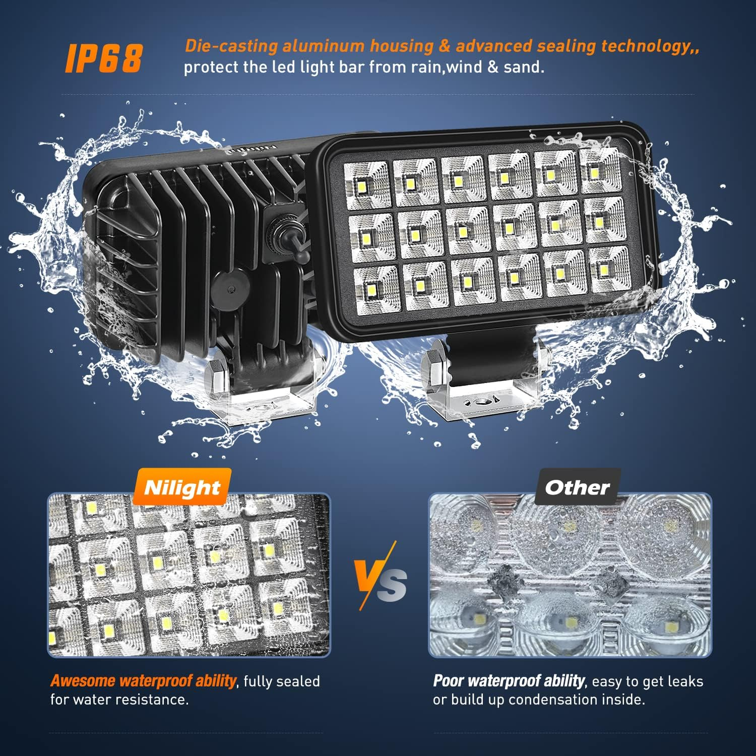 Nilight 4.4Inch Square Utility LED Work Light W/Integrated Toggle Switch, 2PCS 36W 150&deg; Flood Lamp for Offroad Heavy Equipment Vehicles Truck Tractor Golf Cart Boat ATV UTV, 2 Year Warranty image number 5