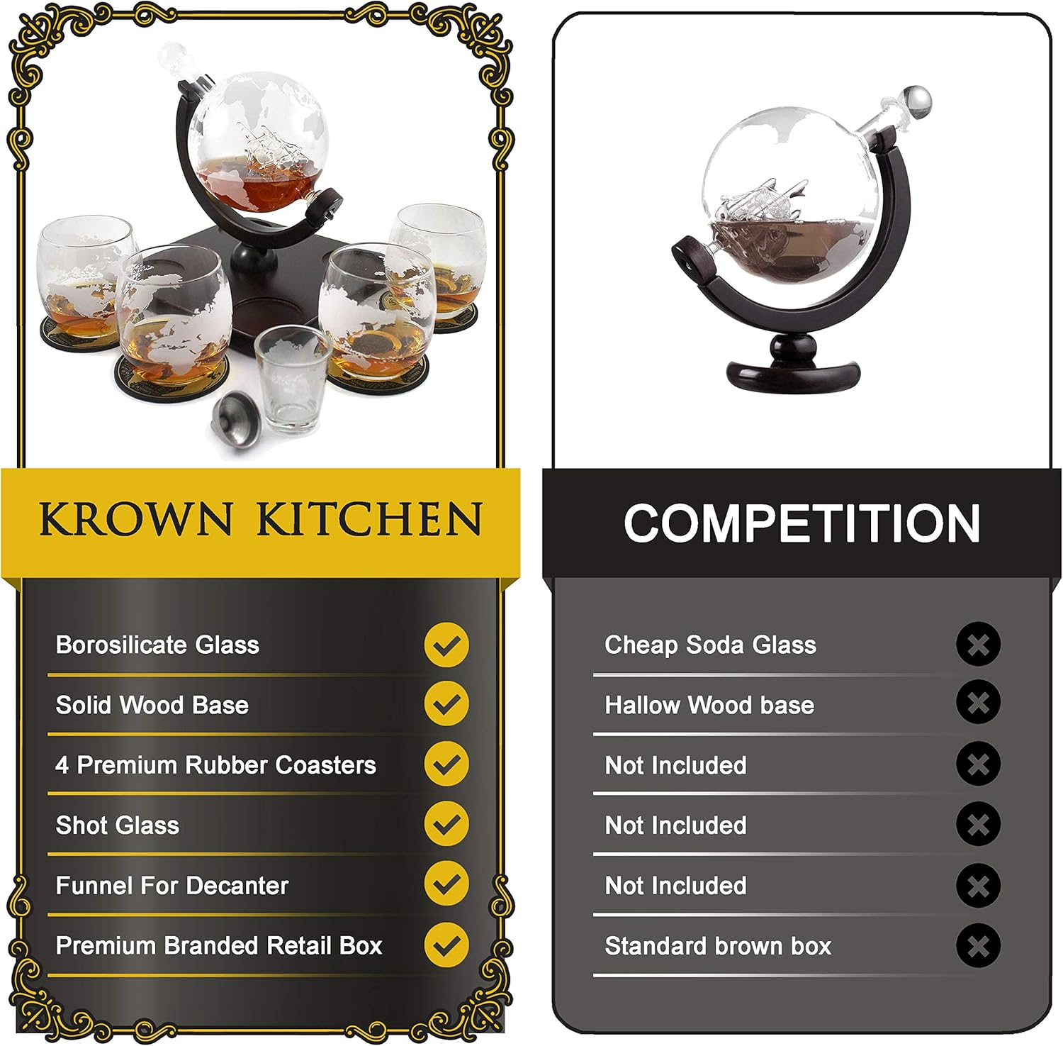 Krown Kitchen - Globe Decanter Gift Set. Includes Wood Base, 4 Glasses, 4 Coasters, Shot Glass, and Funnel.