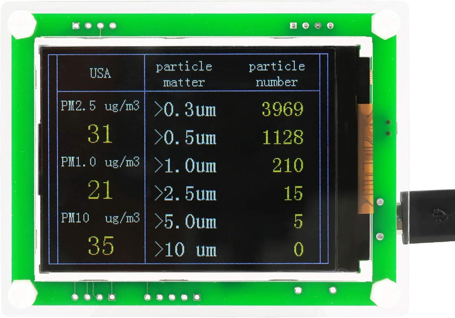 Air Quality Detector 2.8 Inch Multifunctional Digital Auto PM2.5 Air Quality Meter Tester PM1.0, PM10.0, PM2.5, Temperature, Humidity, Particle image number 2