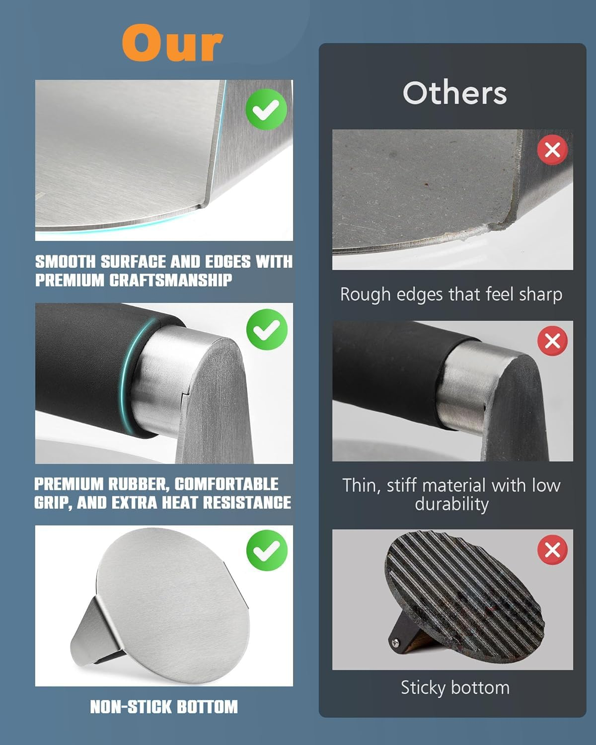 Grillpress BBQ Smash Burger Press Heavy Duty, 14Cm round Stainless Steel Patty Smasher with Heat-Resistant Silicone Handle for Juicy Hamburgers, Chicken, Paninis & Sandwiches image number 5