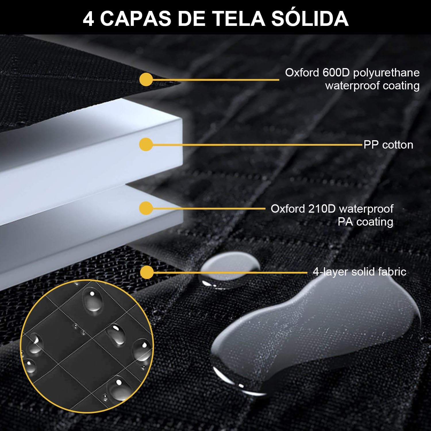 Dog Car Seat Protector for Back Seat, Car Boot Liners for Dogs，With 3 Organizer Pockets and Side Flaps. Dog Car Seat Covers, Non-Slip, Waterproof, Large Size for All Cars, Trucks and Suvs image number 2