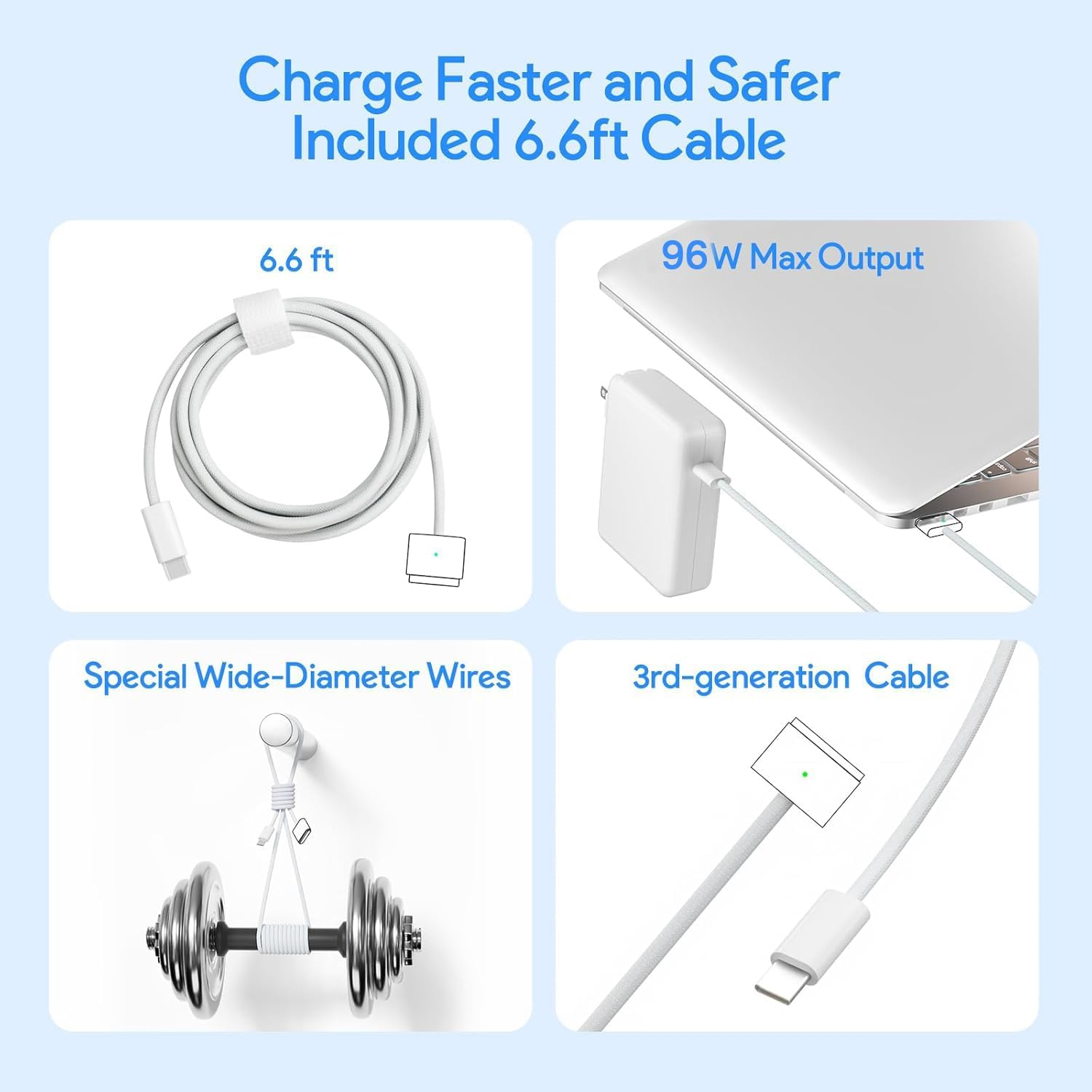 Laptop Charger for Macbook Pro 14 16 Inch 2023 2022 2021 M3 M2 M1, 2022 2023 2024 Macbook Air 13 14 15 Inch, 96W USB-C to Mag 3 Power Adapter, Powerful Connect, Original Quality image number 1