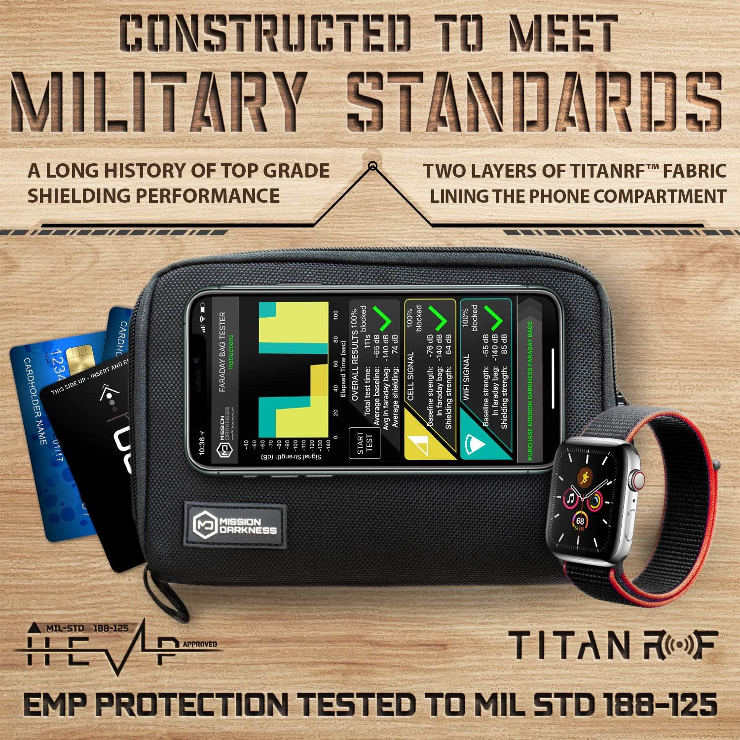 Mission Darkness Mojave Faraday Phone Bag // Multi-Functional Travel Case with Accessory Pockets and Built-In Faraday Sleeve // Signal-Blocking, Anti-Tracking, Anti-Hacking, EMF Reduction image number 3