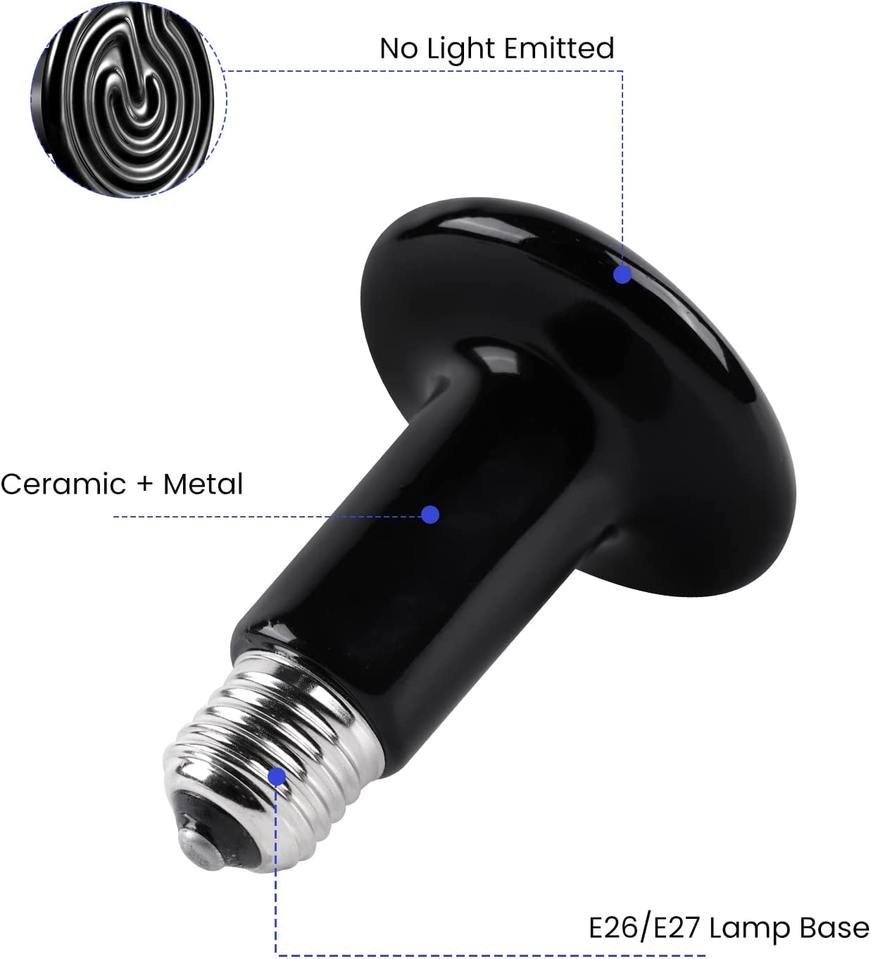 Bonlux 2 Pack Ceramic Heat Lamp,100W Ceramic Heat Emitter Bulb,E27 Reptile Heat Lamp Bulb,Infrared Ceramic Heat Emitter No Light Brooder Coop Pet Heater,For Pet Terrarium Aquarium Chicks Tortoise image number 4