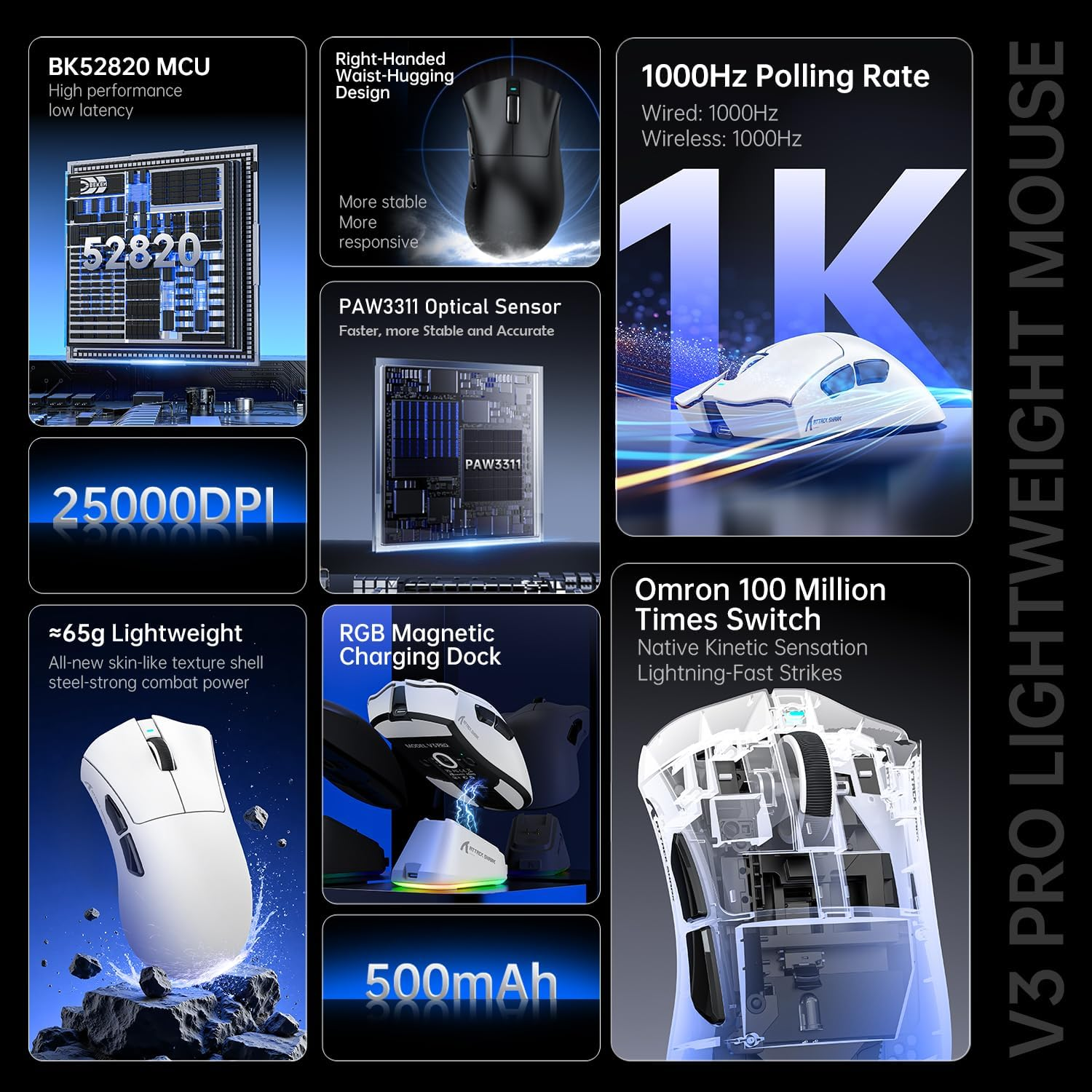 ATTACK SHARK V3Pro Wireless Esports Gaming Mouse with Magnetic Charging Dock:62G Lightweight-1K Polling-25K DPI-PAW3311 Sensor,Wired/Bt/2.4Ghz Programmable,Bk52820 IC for PC Laptop Gamer(Black+Tape) - Black+Tape image number 2