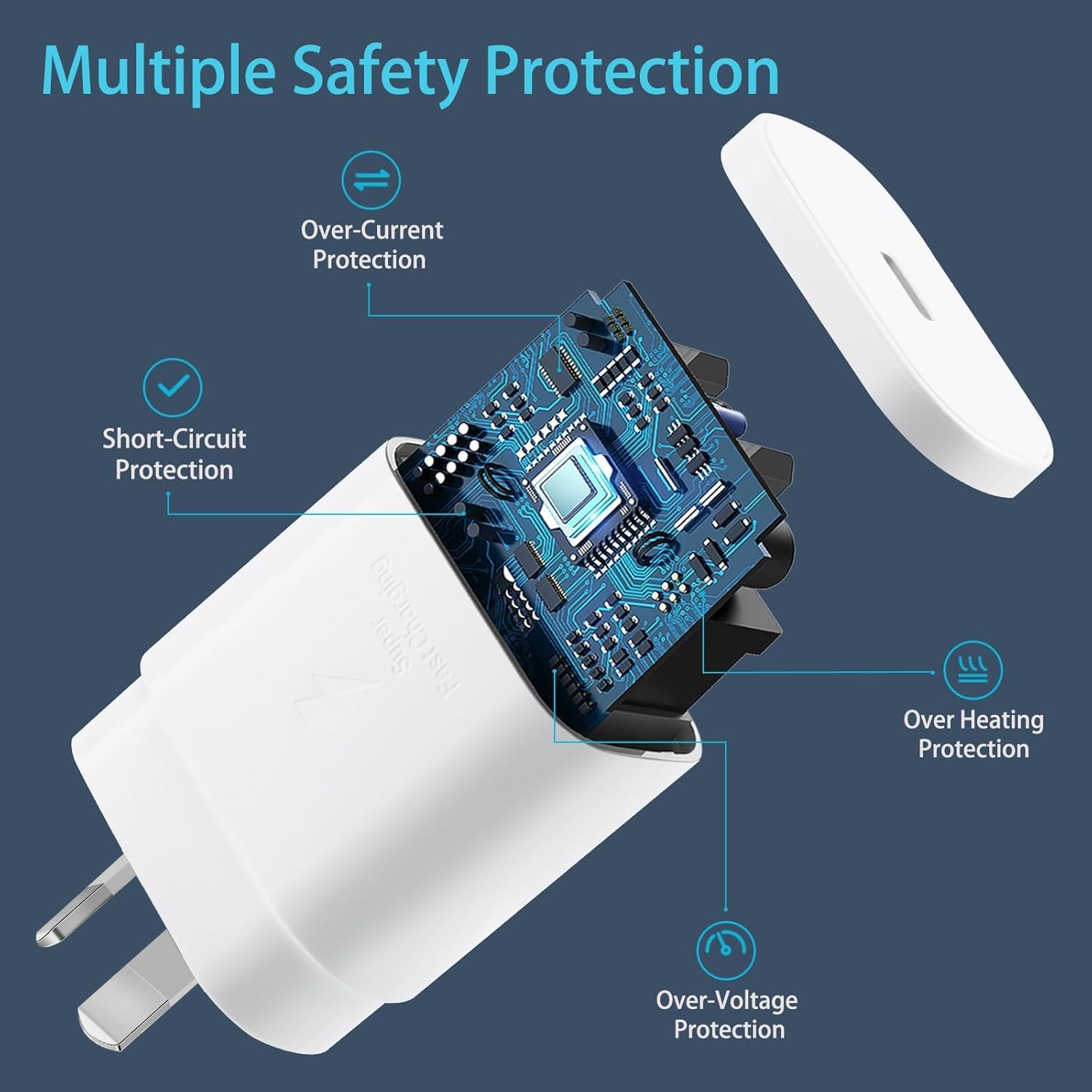 USB C Fast Charger for Samsung, 25W Type C Charger Super Fast Charging Android Phone Charger Block for Galaxy S24/S24 Ultra/S24+/S23 Ultra/S23/S23+/S22/S21/S20 Iphone16/15 Ipad with 1.2M Cable image number 1