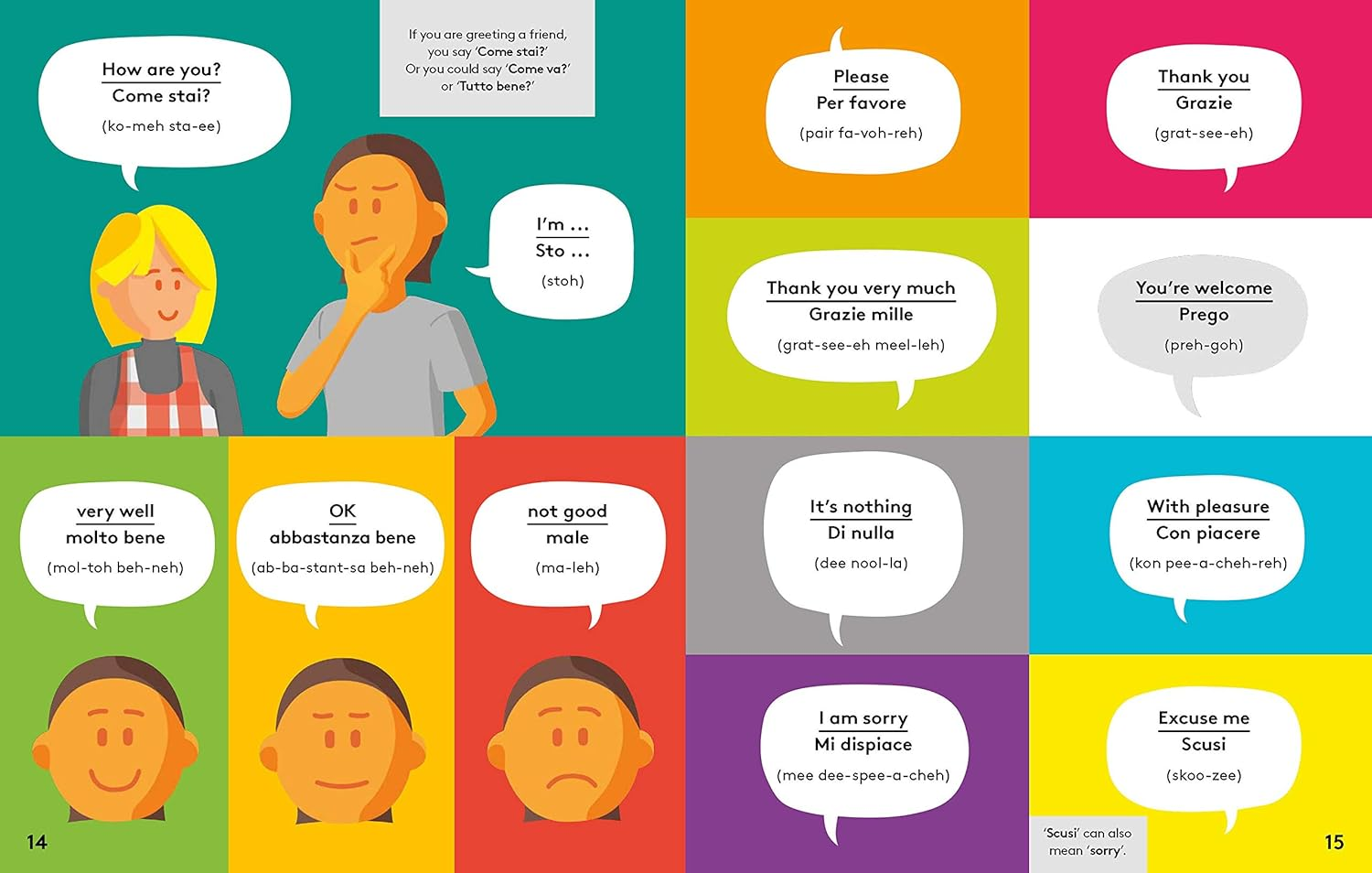 Lonely Planet Kids First Phrases - Italian image number 3