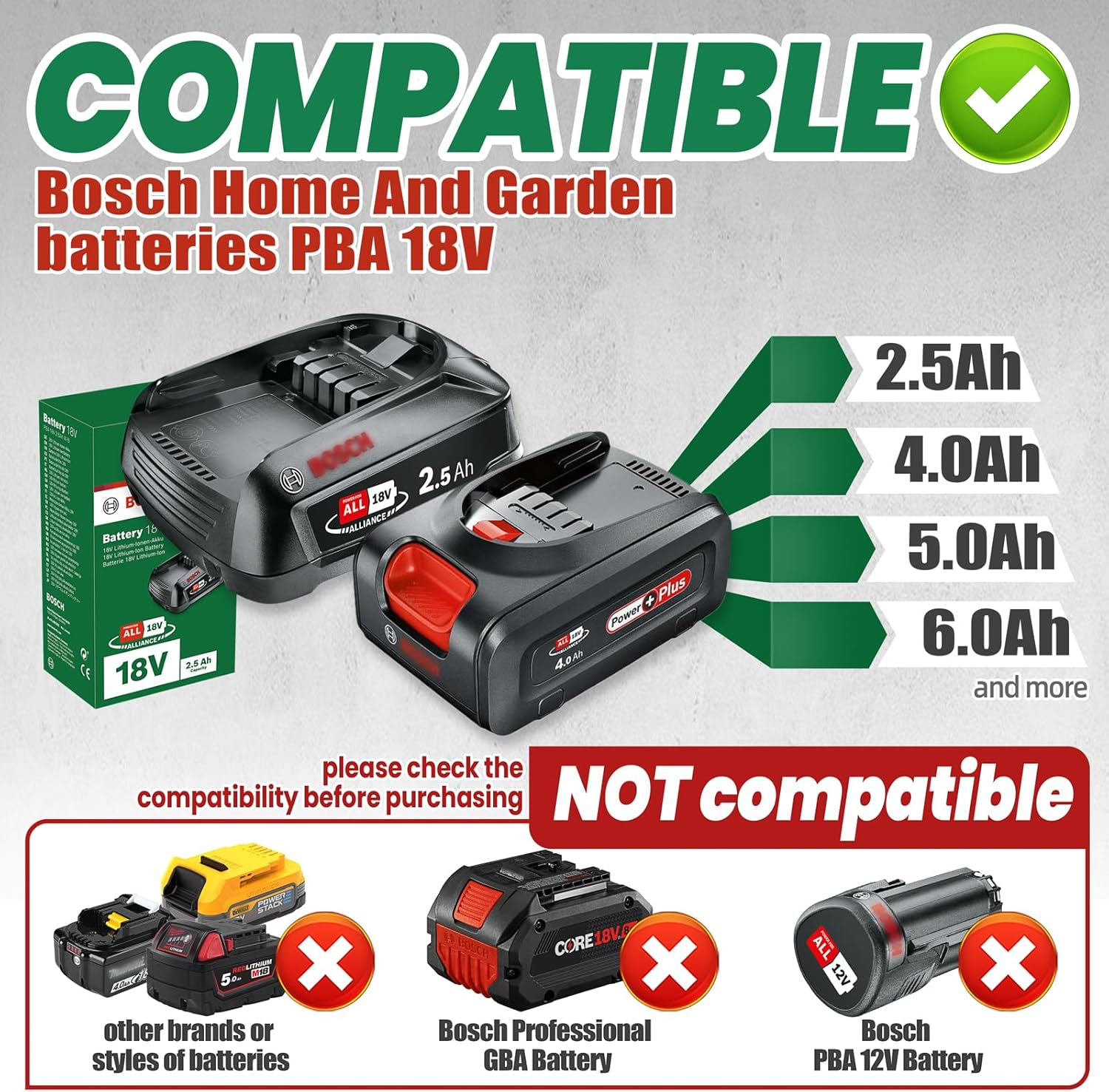 Otuiaim Wall Mount for 4 Batteries PBA 18 V Compatible with Bosch Home and Garden Drills, Reinforced Solid Steel Battery Holder Universal for Tool Battery, Mounting on Perforated Walls & Walls image number 4