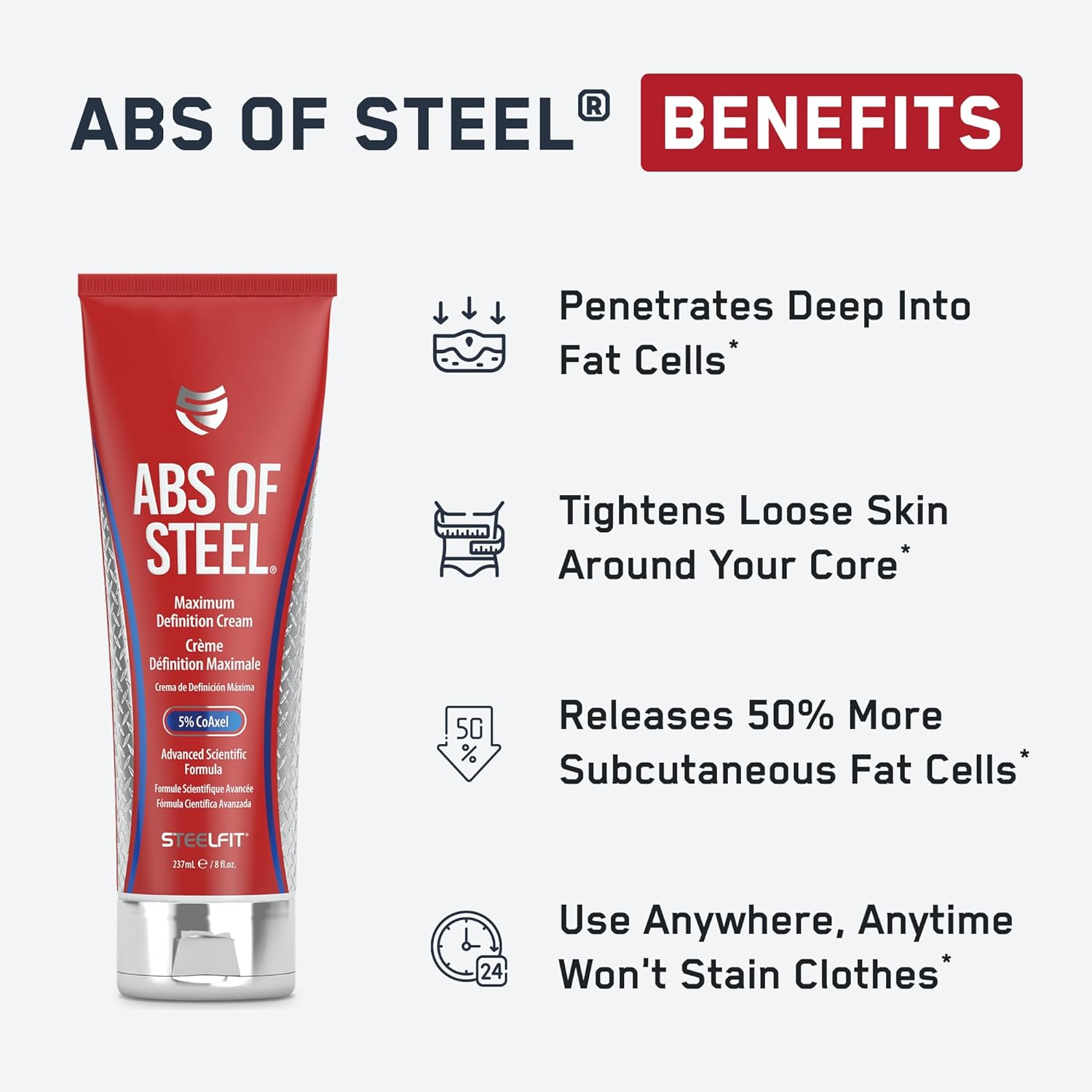 Steelfit Abs of Steel Maximum Defination Cream with 5% Coaxel 8 Fl Oz (273Ml). image number 4