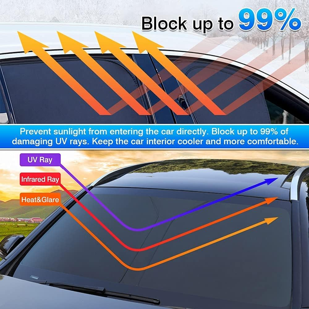 T TGBROS Custom Fit for Windows Sunshade Tesla Model Y 2020-2022 Windshield & Rear & Side Window & Triangular Window Shades Full Set Blocks UV Rays Keeps Your Vehicle Cool Foldable image number 3