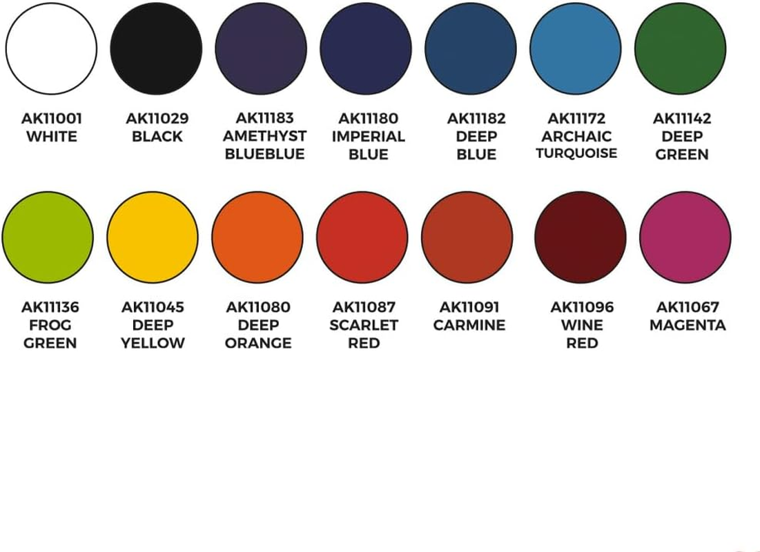 AK Interactive 3 Gen Jose Davinci Basic Starter Set, 17 Ml (Pack of 18) image number 2