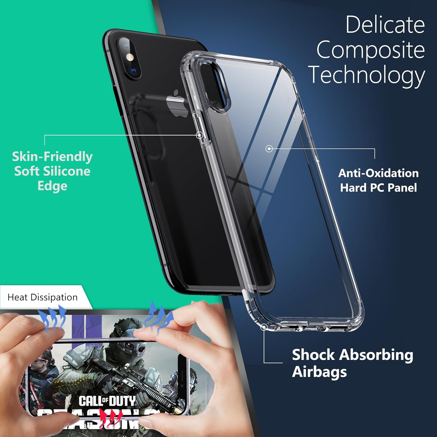 ONES for Iphone X/Xs Case Clear Slim [Shockproof Airbags] [Camera & Screen Protect] [Anti Yellow], PC + TPU Bumper Hybrid Protective Thin Hard Cover for Iphone 10 / 10S 5.8 Inch, Transparent image number 5