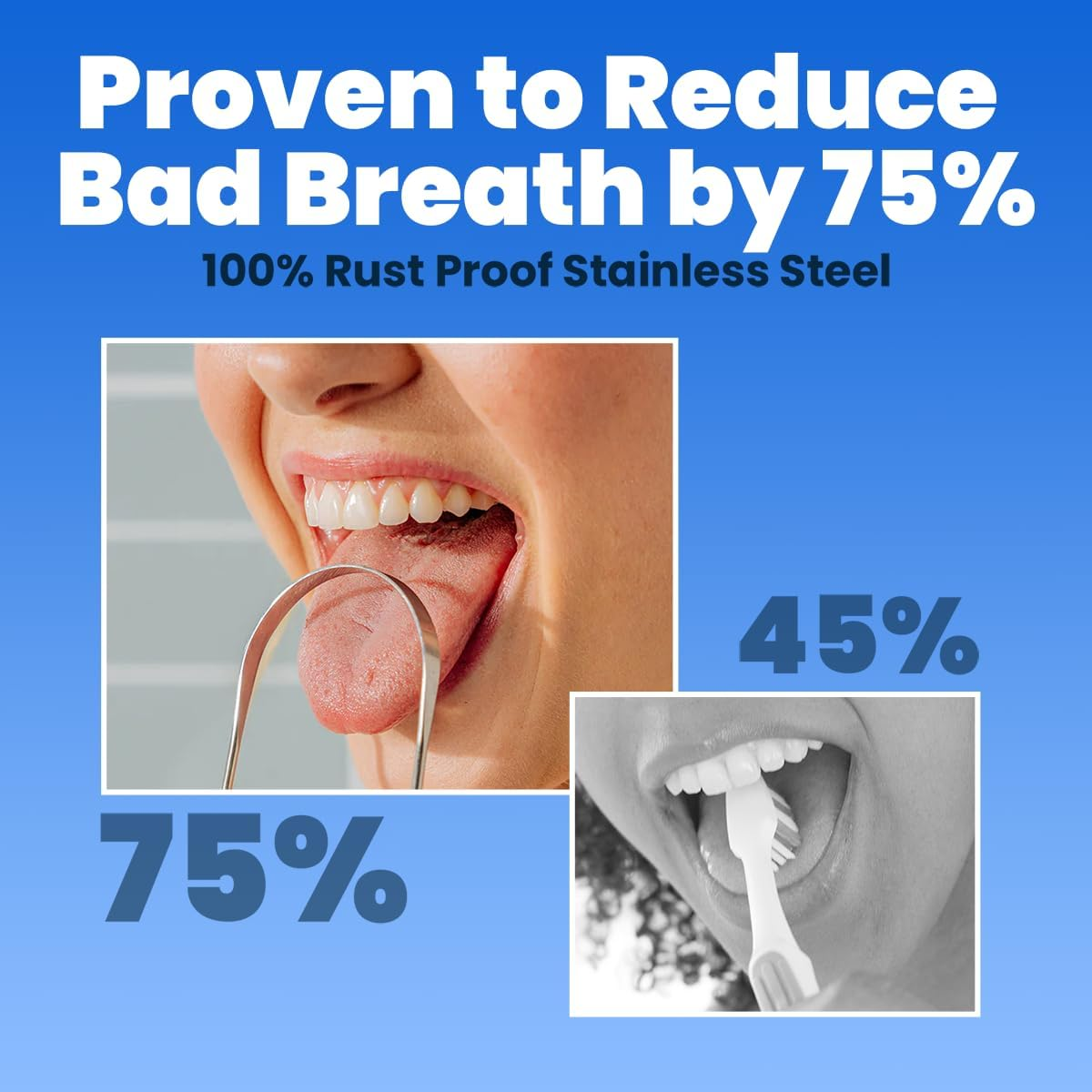 Smile Therapy Stainless Steel Tongue Scraper | U-Shaped Tongue Scraper Safe & Easy to Use Tongue Cleaner for Fresh Breath, a Clean Mouth & Restored Taste | Oral Hygiene Tool image number 4