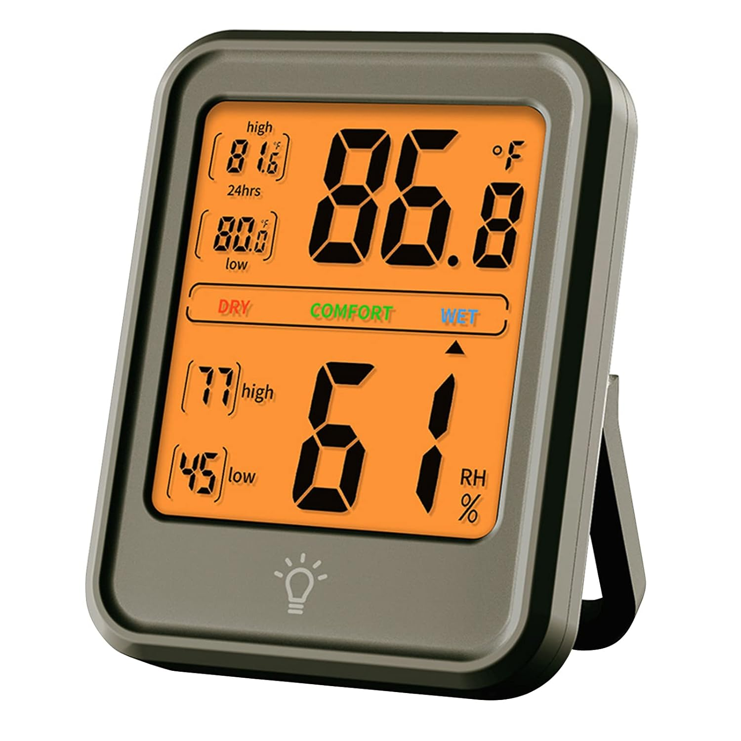 Digital Hygrometer Indoor Temperature and Humidity Meter with Display High Precision Condition Indicator Low Records for Home Bedroom Office Greenhouse