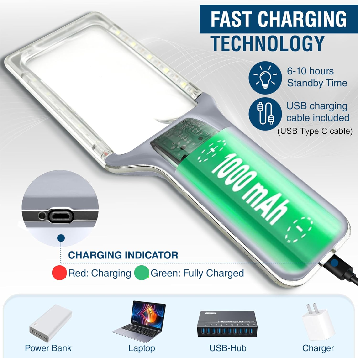 Magnipros 6X Rechargeable Magnifying Glass for Reading with 3 Color Light Modes & Anti-Glare Lens - Relieve Eye Strain | Perfect for Low Vision Seniors, Inspection, Crafts & Fine Print image number 4