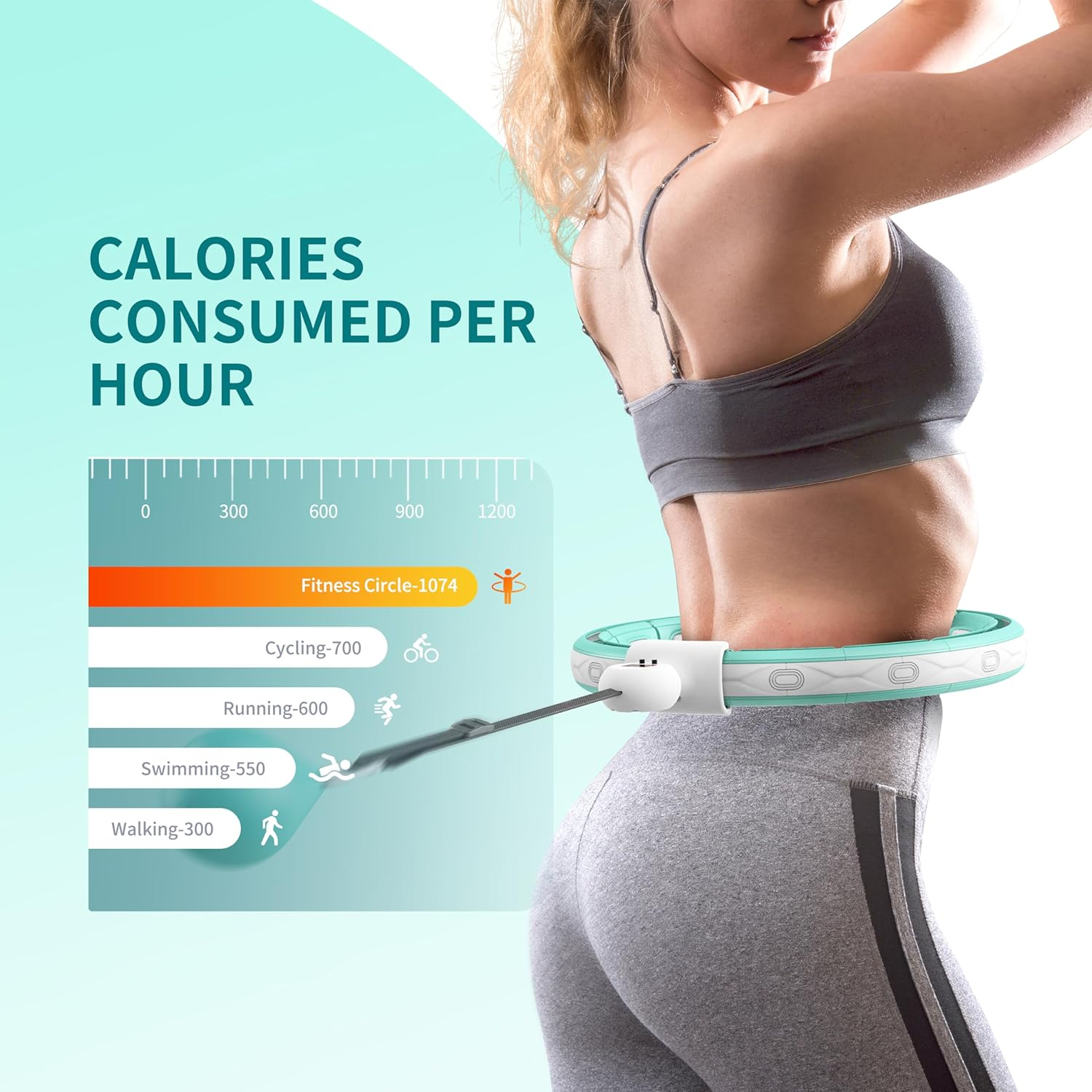 FITMIND Weighted Hula Hoop Smart Hula Hoop Intelligent Record Data Weight Loss Non-Fall Fitness Hoops 16 Sections Detachable Hula Circle with Massage Adjustable Weighted Ball - Blue image number 2