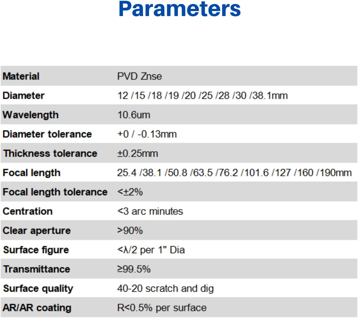 Mcwlaser 18Mm Znse Laser Focus Lens for CO2 Laser Engraving Cutting Engraver/Cutter Dia:18Mm 38.1Mm/1.5" image number 4