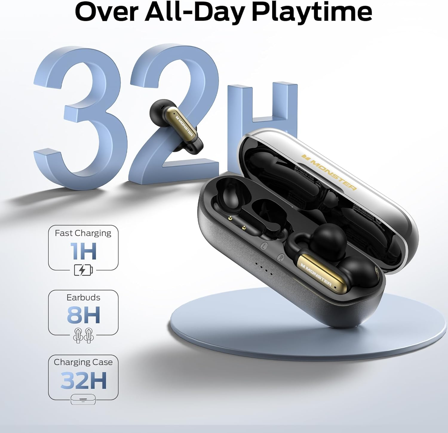 Monster Wireless Earbuds Open AC601, Comfort Clip-On Bluetooth Earbuds Type-C Charging, Bluetooth 5.4 Open Earbuds Pure Sound with ENC, IPX5 Waterproof, Touch Control Wireless Headphones (Black) image number 6