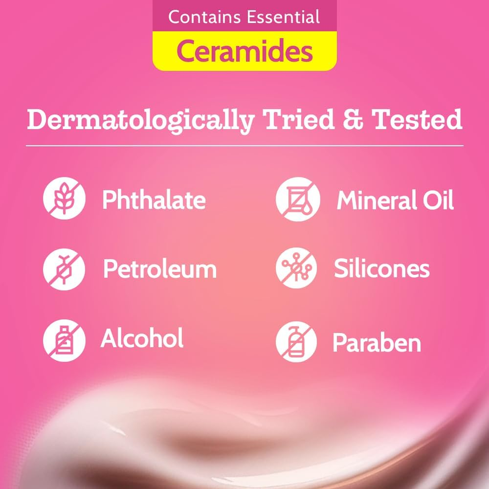 Chemist at Play Anti-Aging Body Lotion with 4% Retinol| Niacinamide & Zemea | Skin Brightening Lotion | Body Lotion for Dry & Oily Skin | Fights Visible Signs of Aging | Nourshes Skin 7 Fl Oz. image number 3