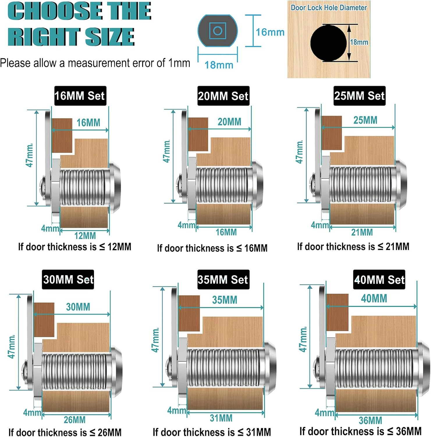 Thread Tubular Cam Lock 25Mm, Mailbox Lock Cabinet Cylinder Lock for Door Drawer Cupboard Letterbox with Keys Alike (1, 25Mm) image number 3