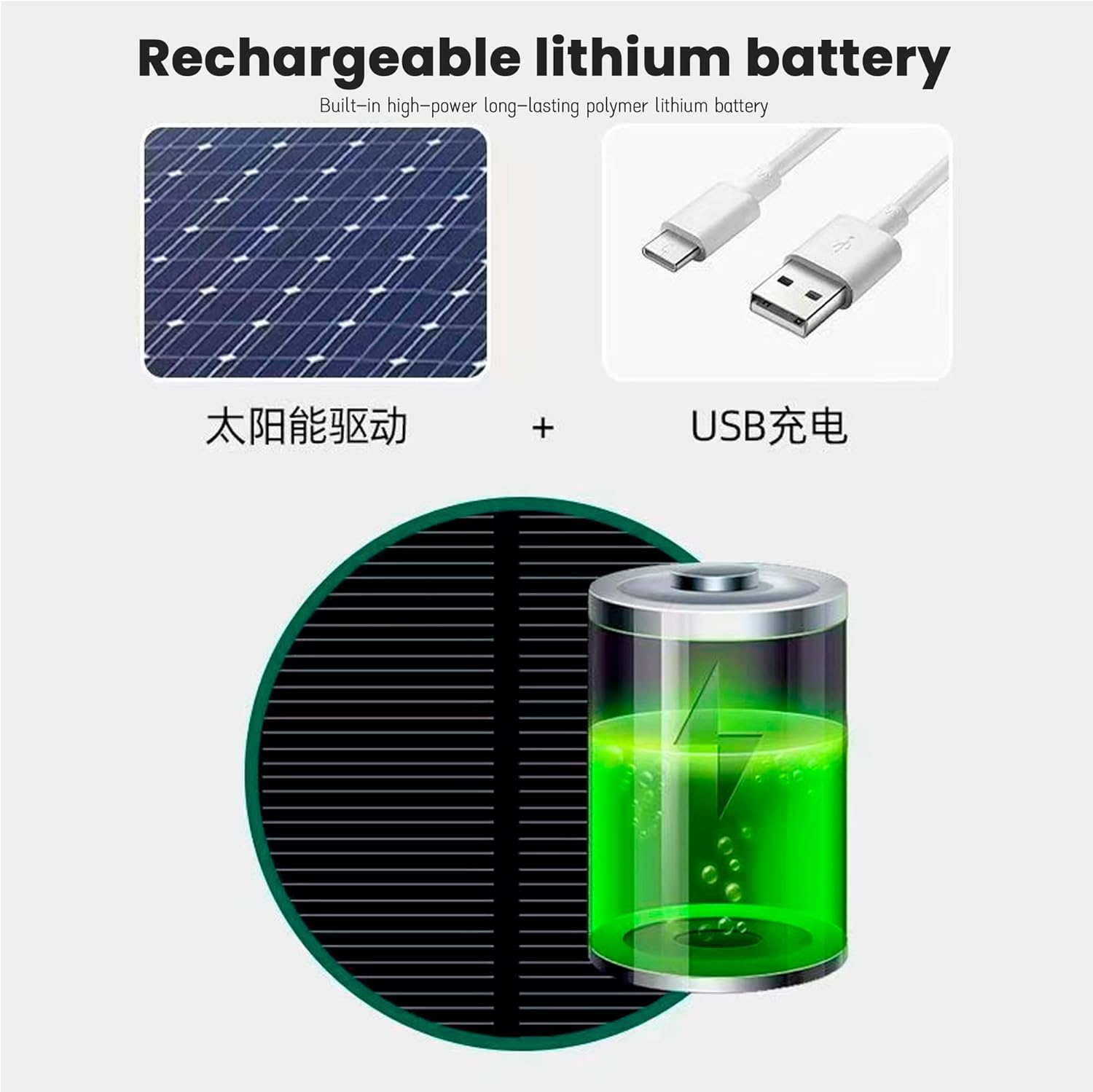 Emesak Baseball Cap with Solar Powered Fan, Adjustable Cooling Sun Hat - Peaked Caps with Mesh Breathable, Golf Gardening Sports Travel Beach Hiking Outdoor Activities Black image number 6