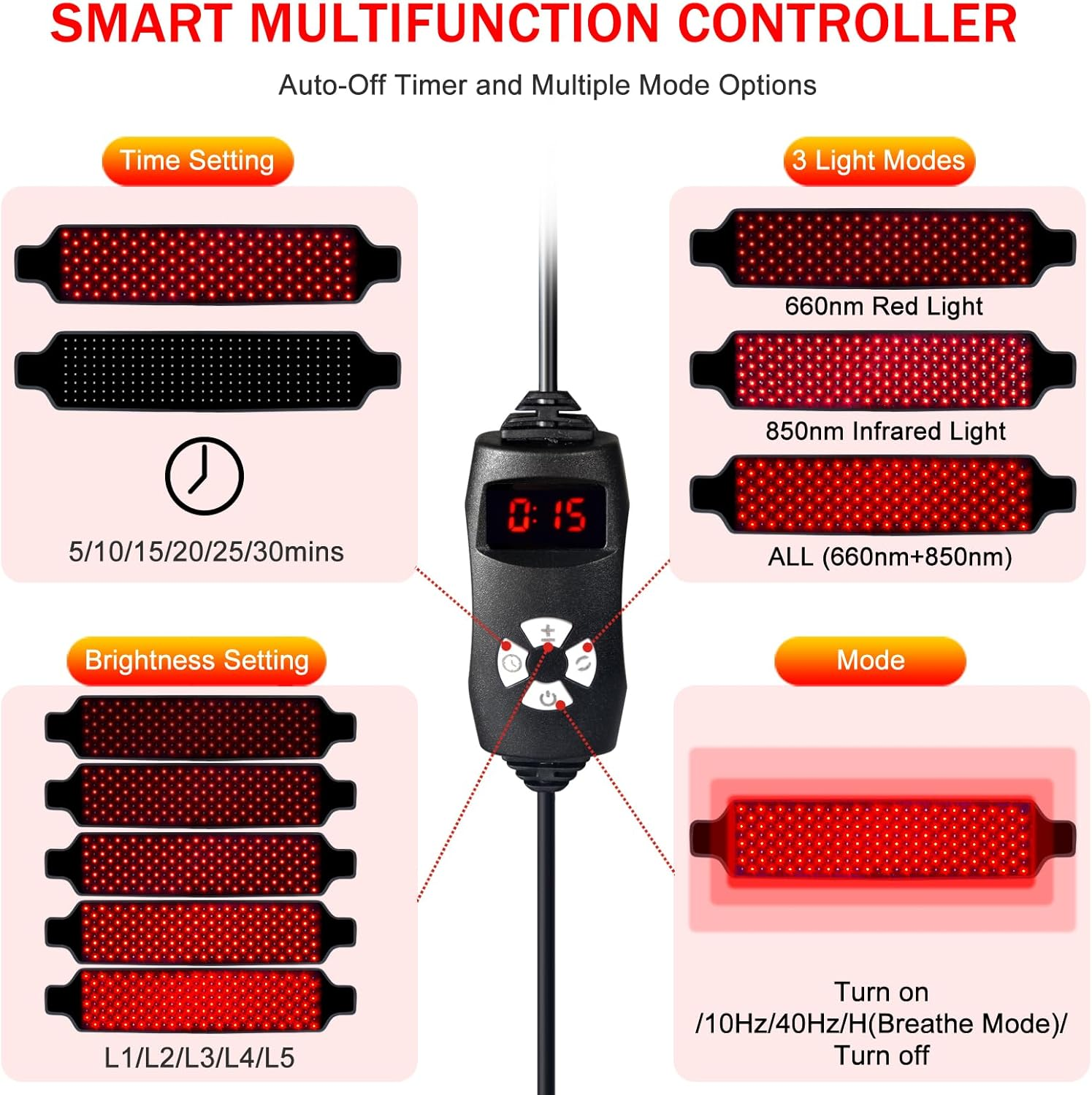 Red Light Belt, 660Nm and 850Nm Red Light Wrap with Timer Setting, Red Lamp image number 4