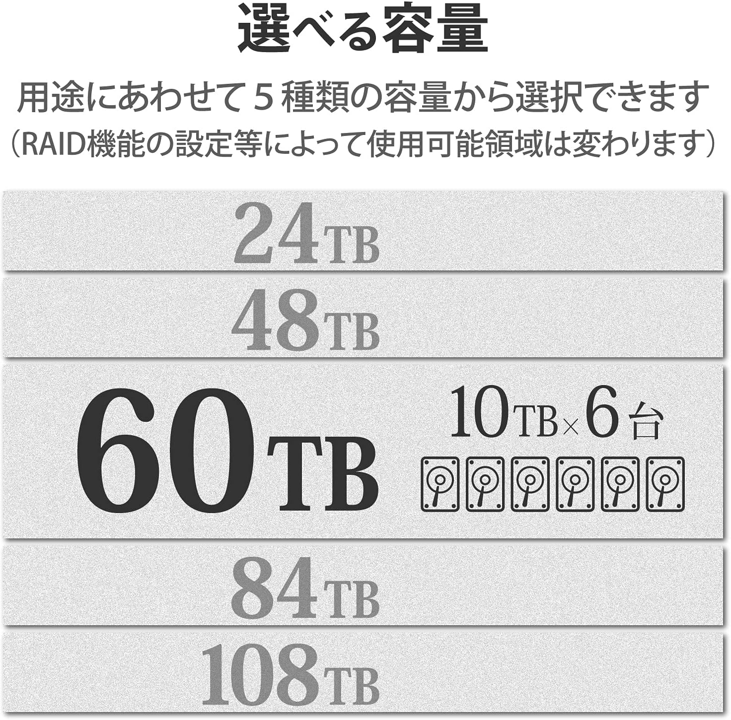 Lacie 6Big Thunderbolt3 and USB-C [Enterprise] RAID Storage, 60TB image number 4
