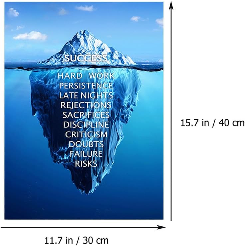 MAGICLULU Inspirational Poster - Motivational Wall Art for Office Classroom and Home Decor 40X30Cm Hanging Positive Quotes Artwork image number 4