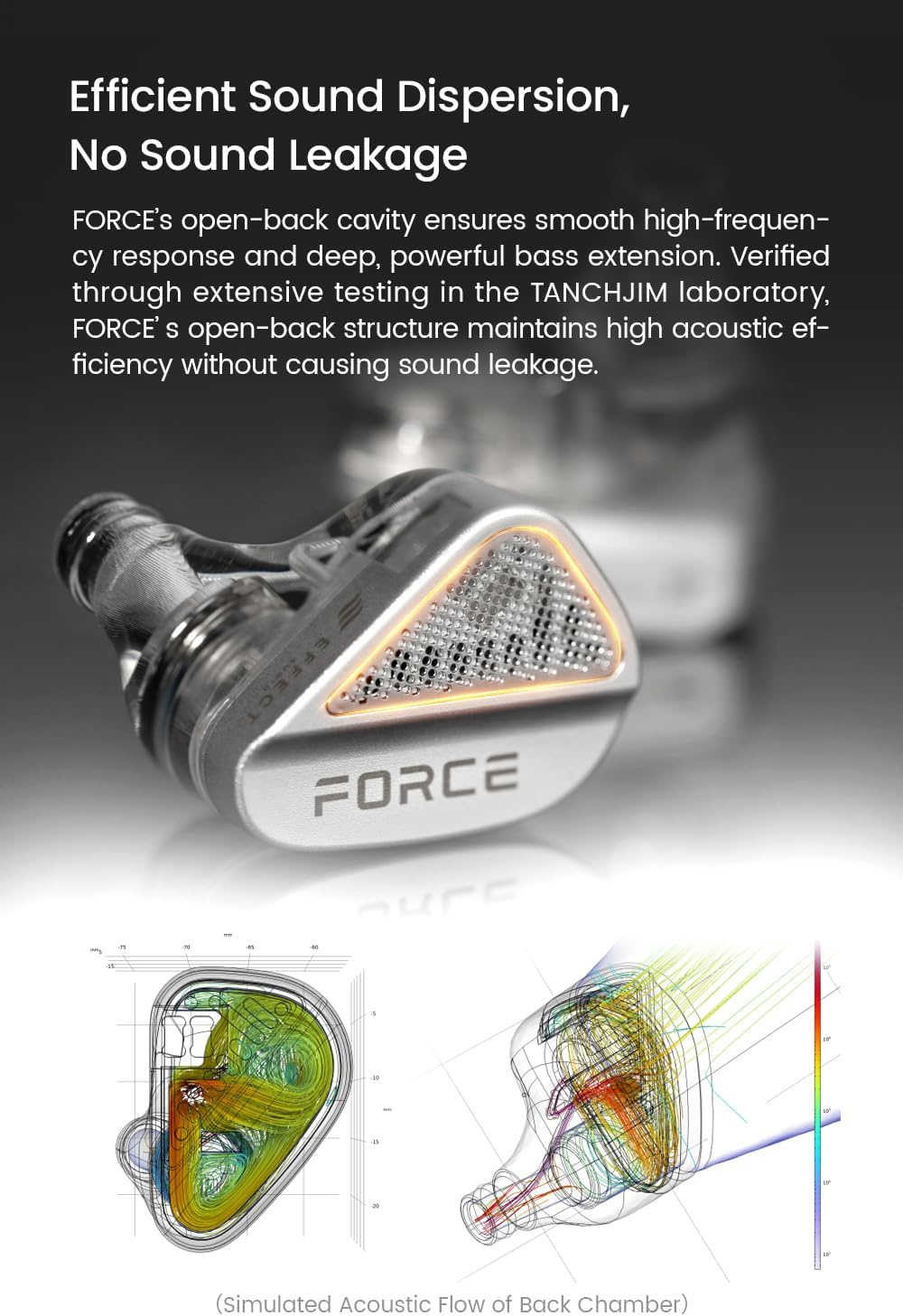 TANCHJIM X Effect Audio Force Hifi IEM Headphones Open-Back Dual Dynamic Driver Flagship In-Ear Musical Instruments Earphones(3.5Mm 4.4Mm Type-C)