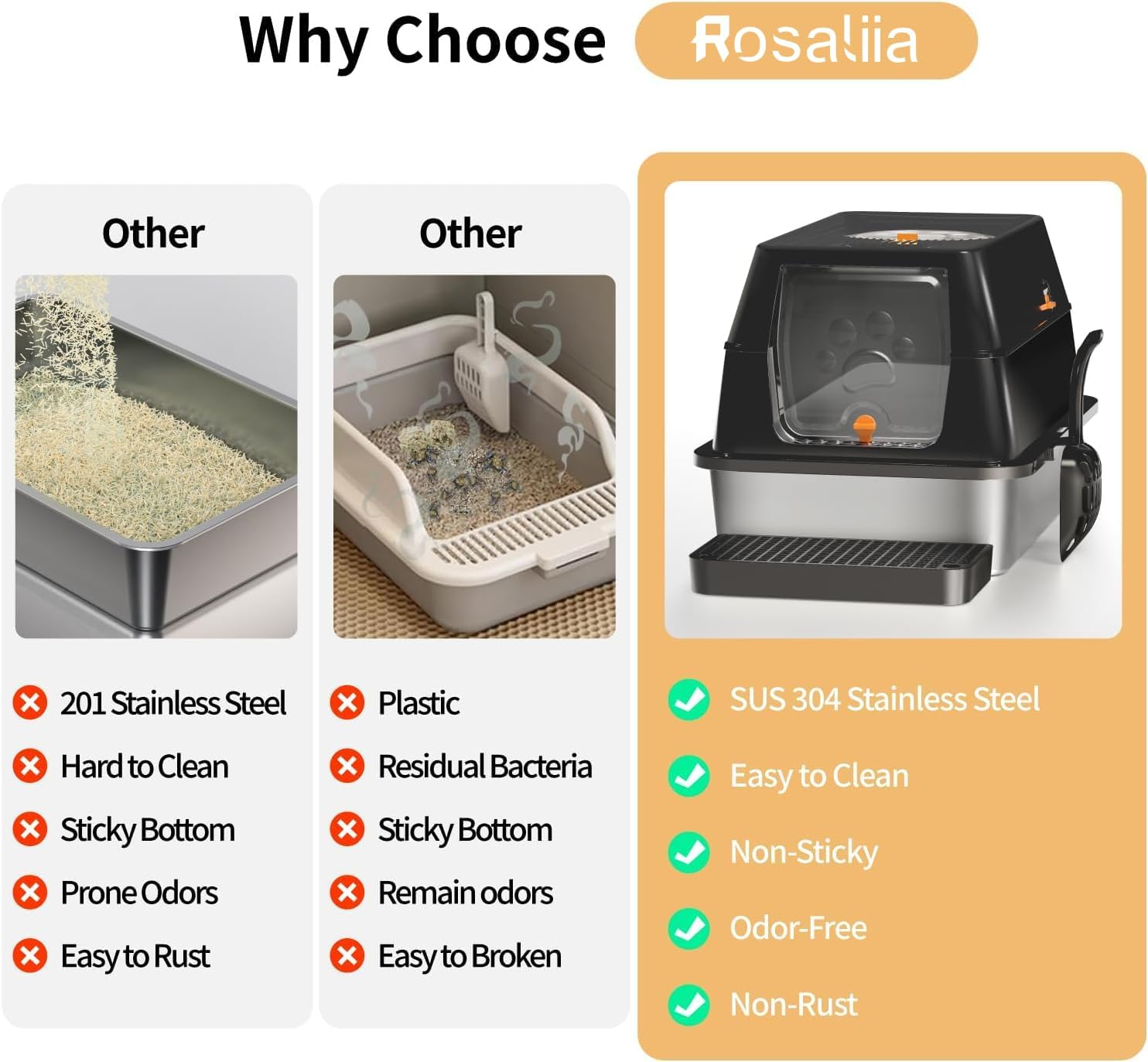 Stainless Steel Cat Litter Box with Lid, Large Enclosed High Sided Litter Box with Removable Lid, Carbon Filters -Odor Free, Easy Cleaning, Anti-Urine Leakage for Big Cats (Black) image number 2