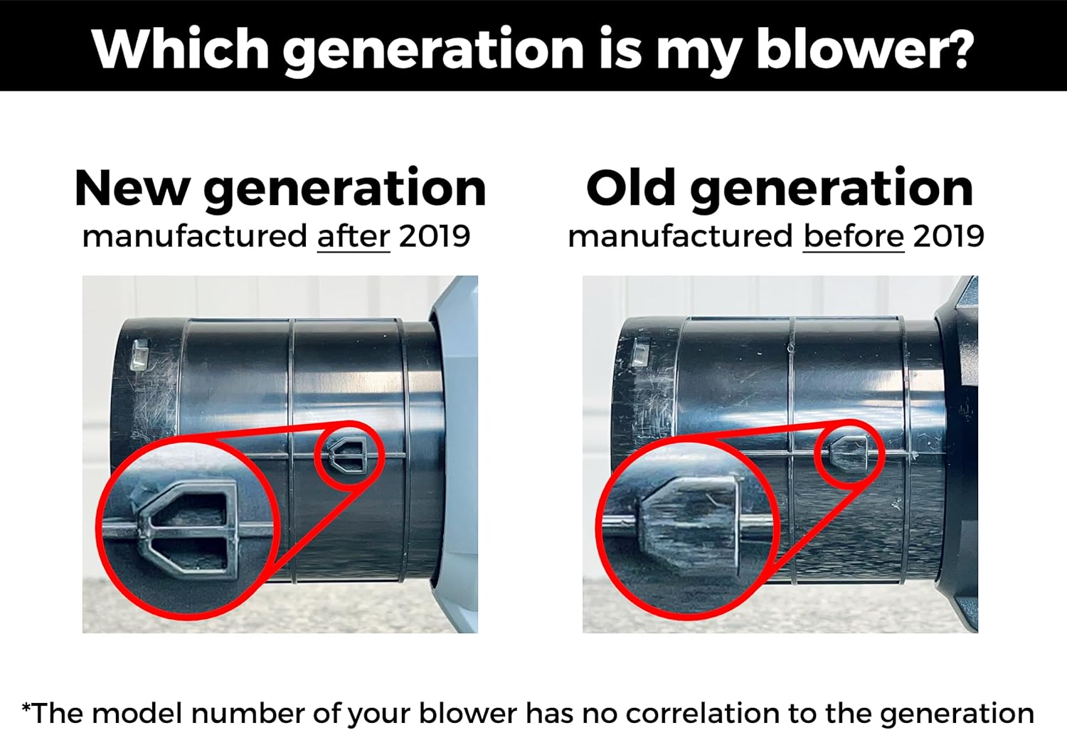 Car Drying for EGO Leaf Blowers (530, 575, 580, 615, 650, 670, and 765 Models),Black Green