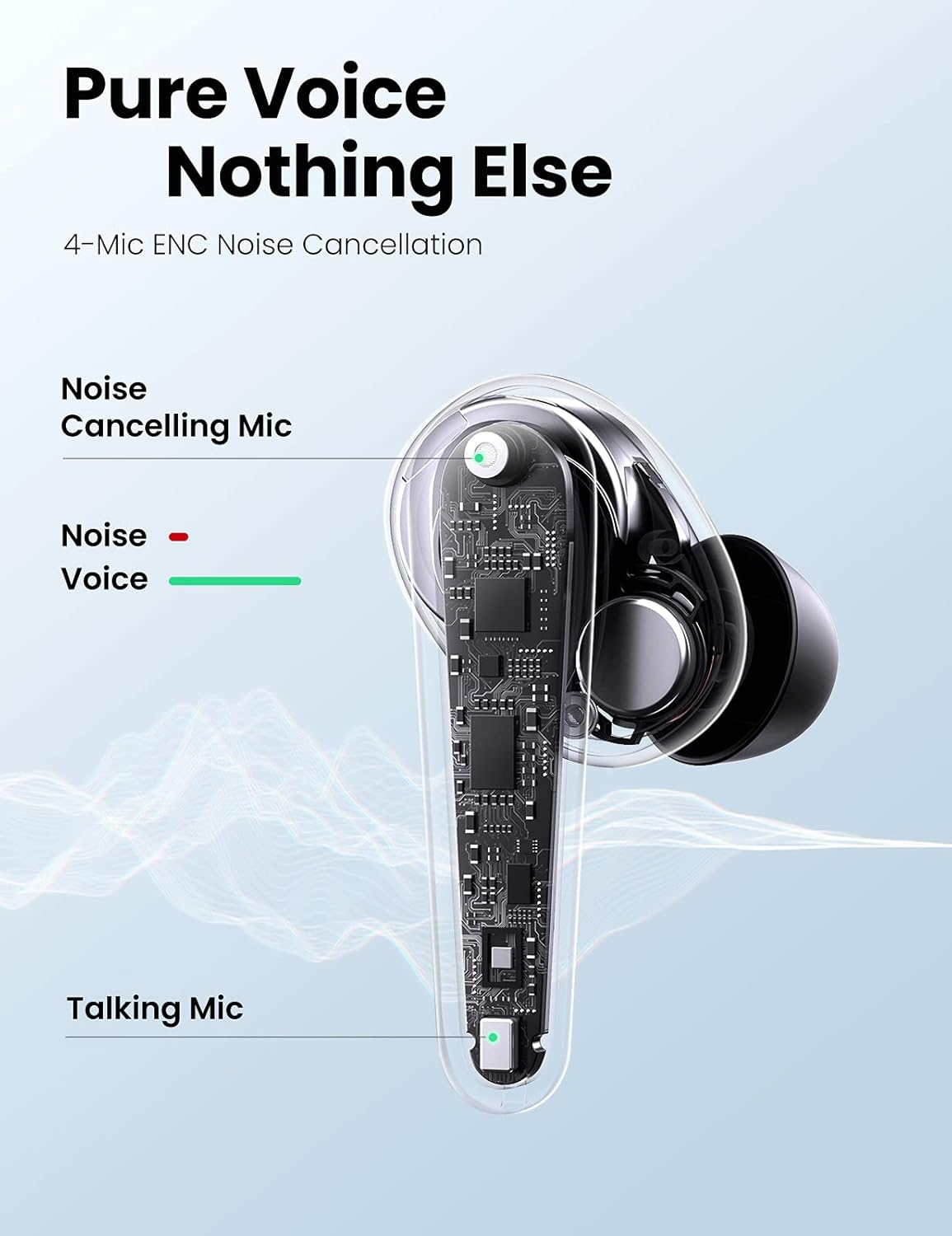 Ugreen Hitune T1 Wireless Earbuds, Black image number 6