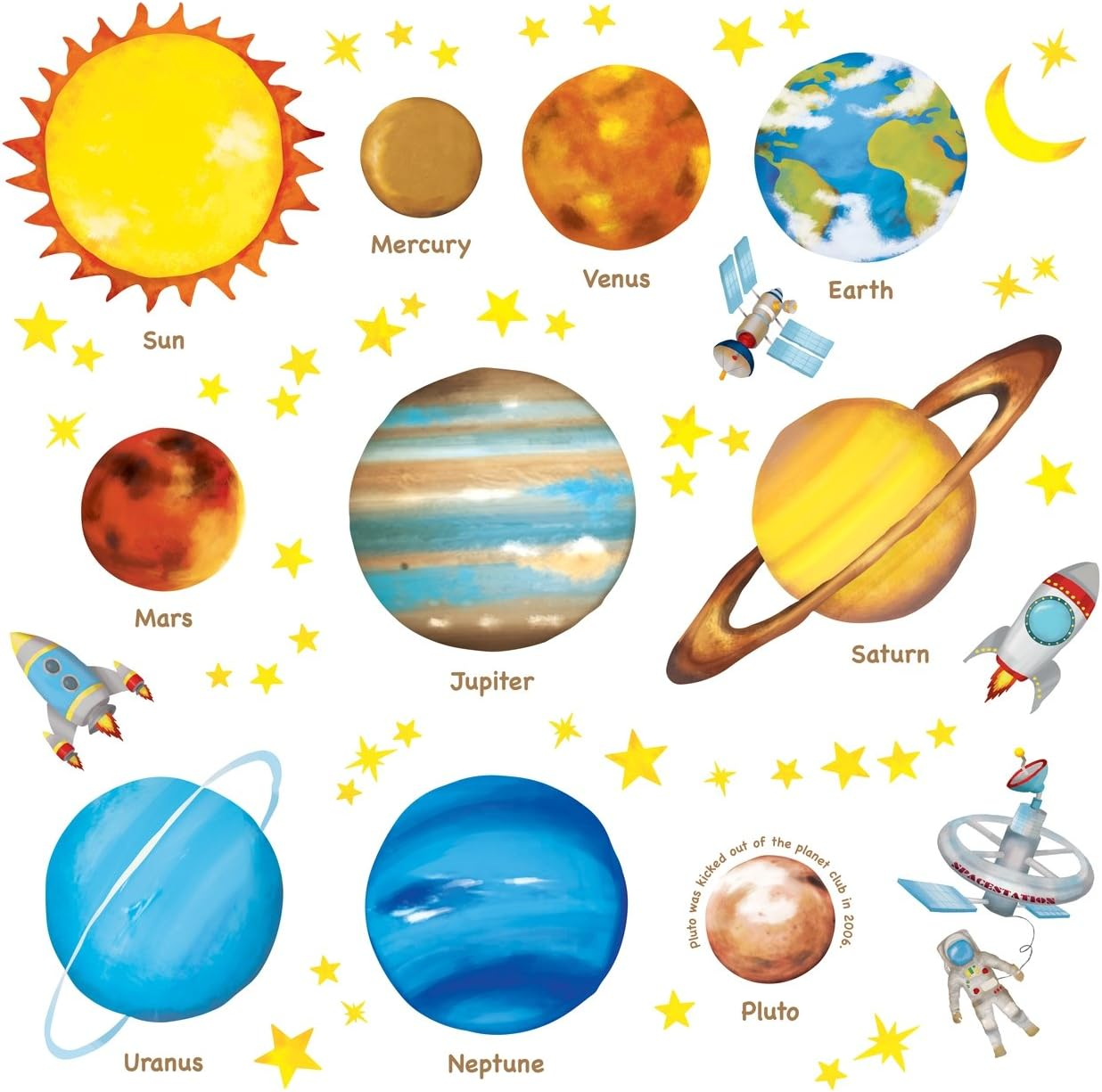 DECOWALL DS8-1307 Planets in the Space Kids Wall Stickers Wall Decals Peel and Stick Removable Wall Stickers for Kids Nursery Bedroom Living Room image number 3
