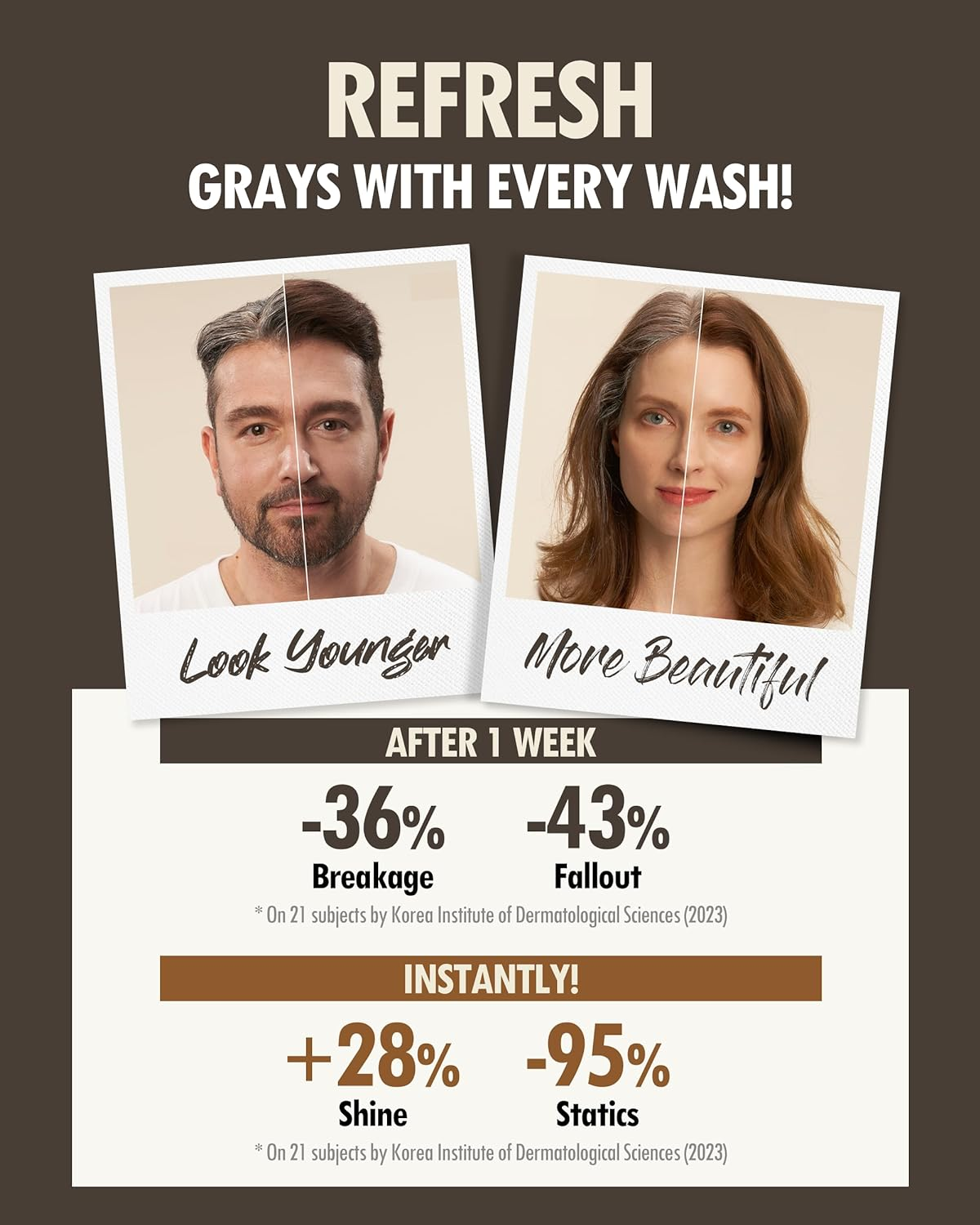 Moda Moda Zero Gray Black Hair Shampoo 300 G image number 4